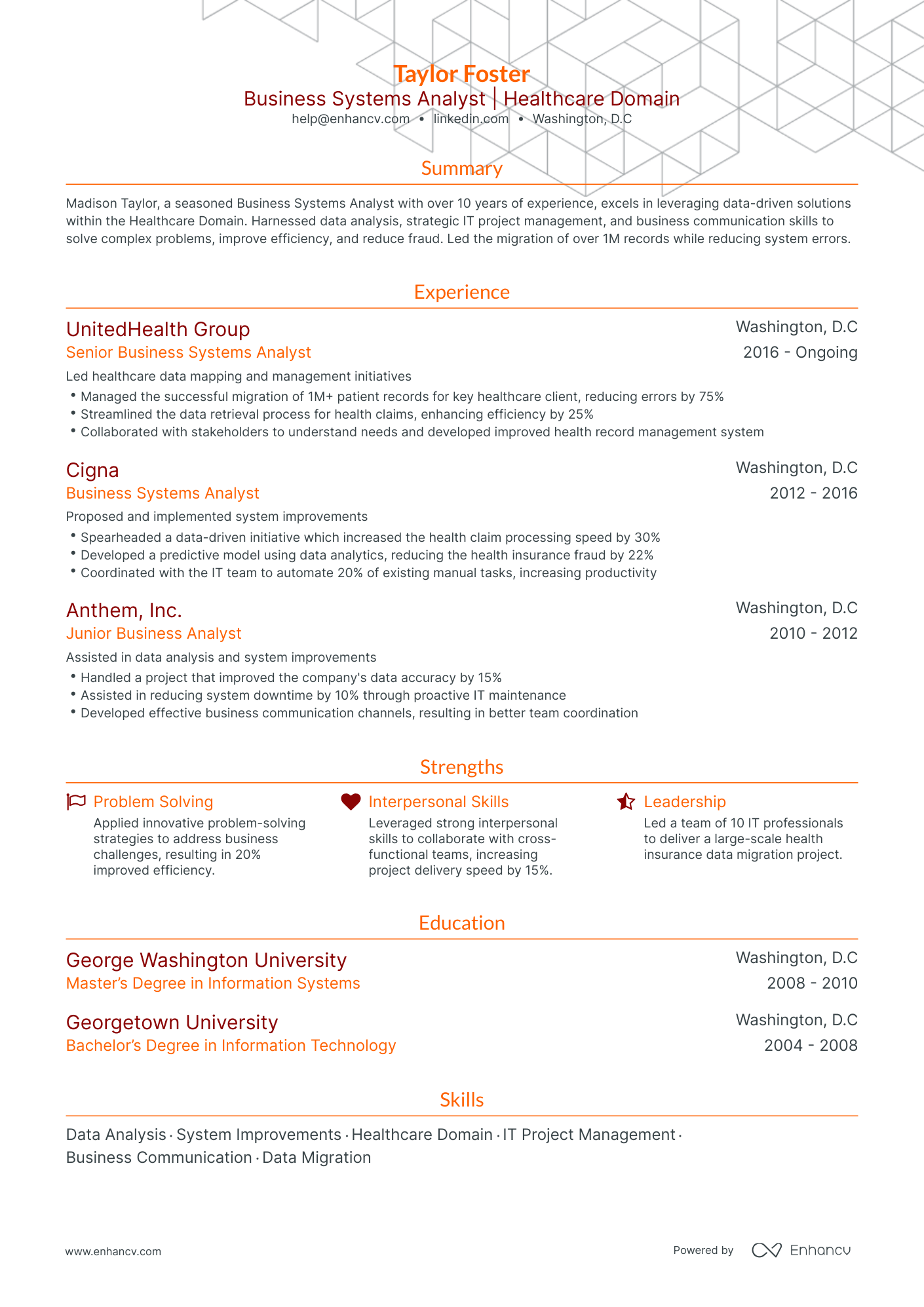 undefined Business System Analyst Resume Template