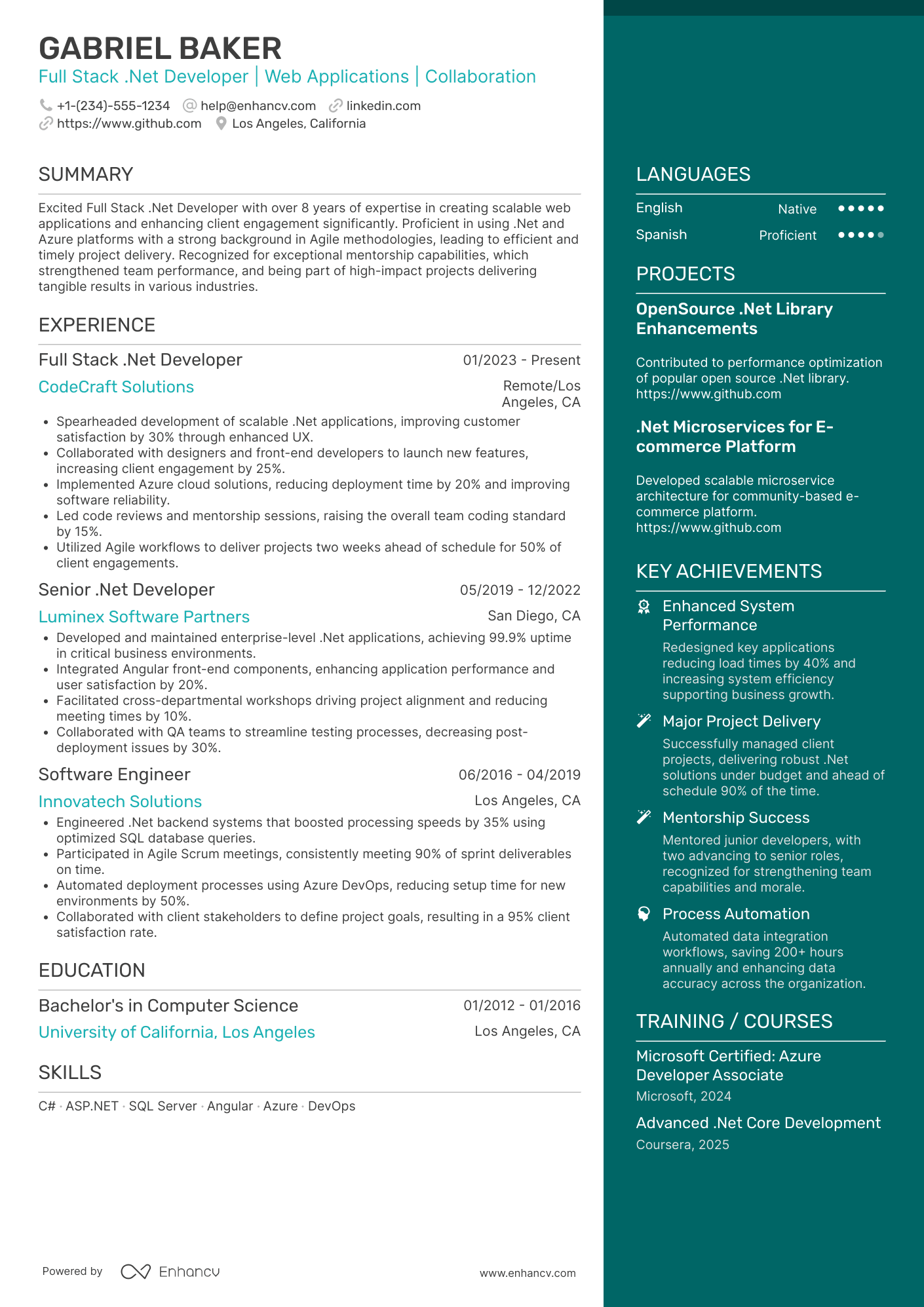 A resume example of a Full Stack .Net Developer Resume