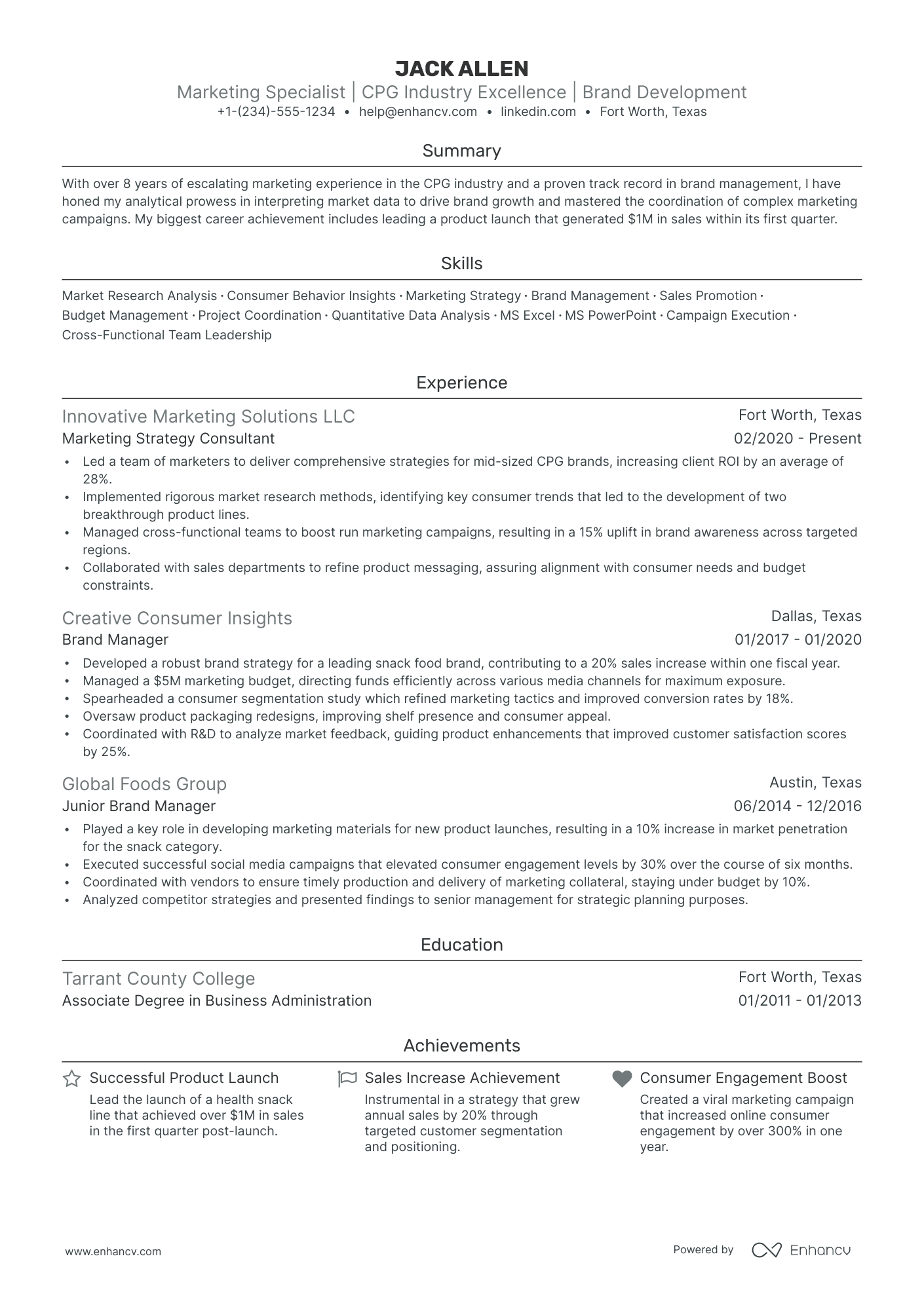 5 Assistant Brand Manager Resume Examples & Guide for 2024