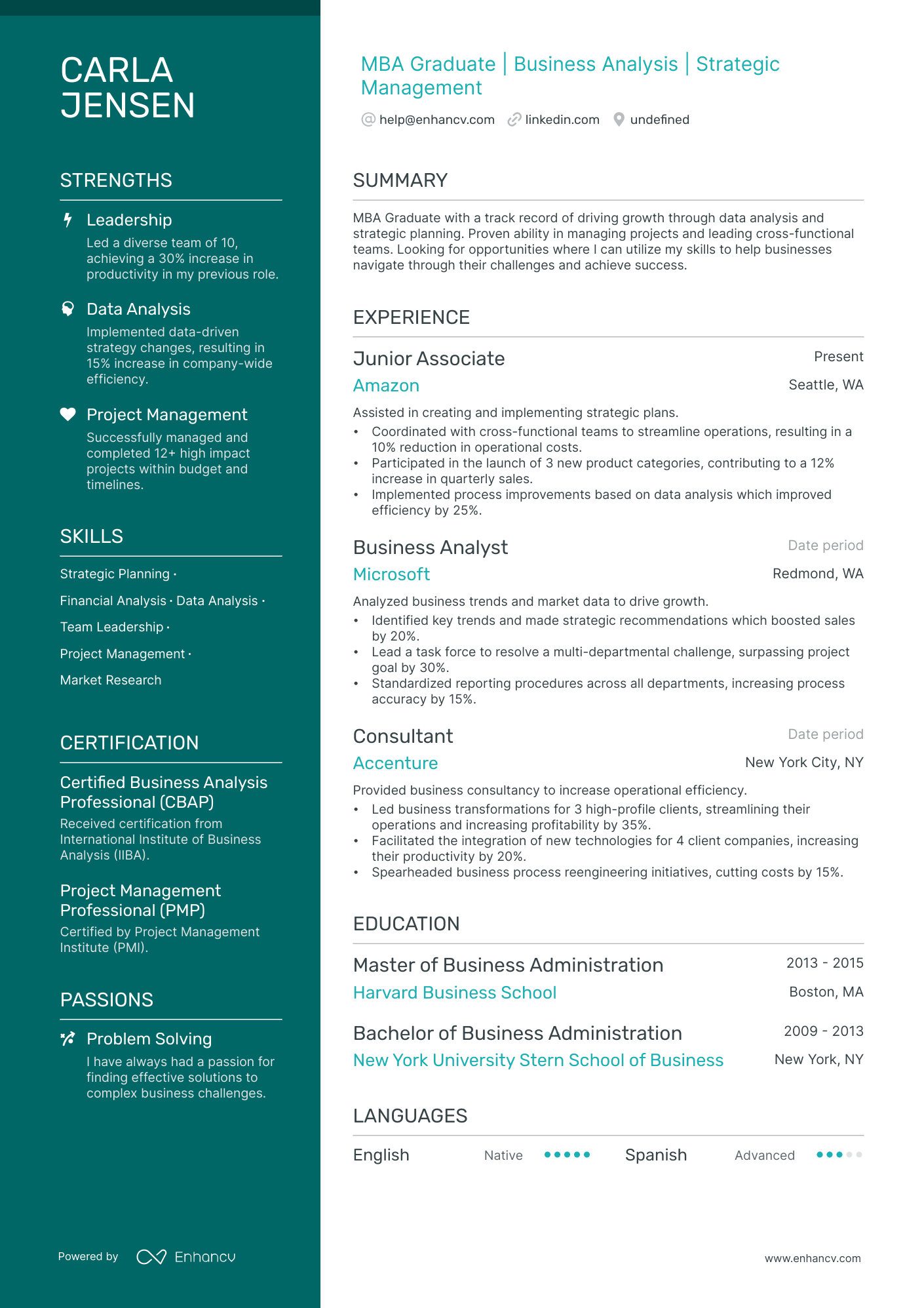 best resume for mba application