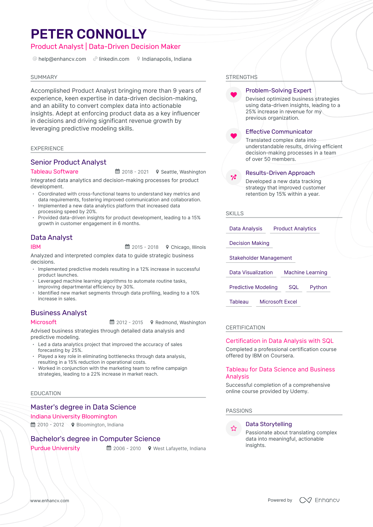 undefined Product Analyst Resume Template