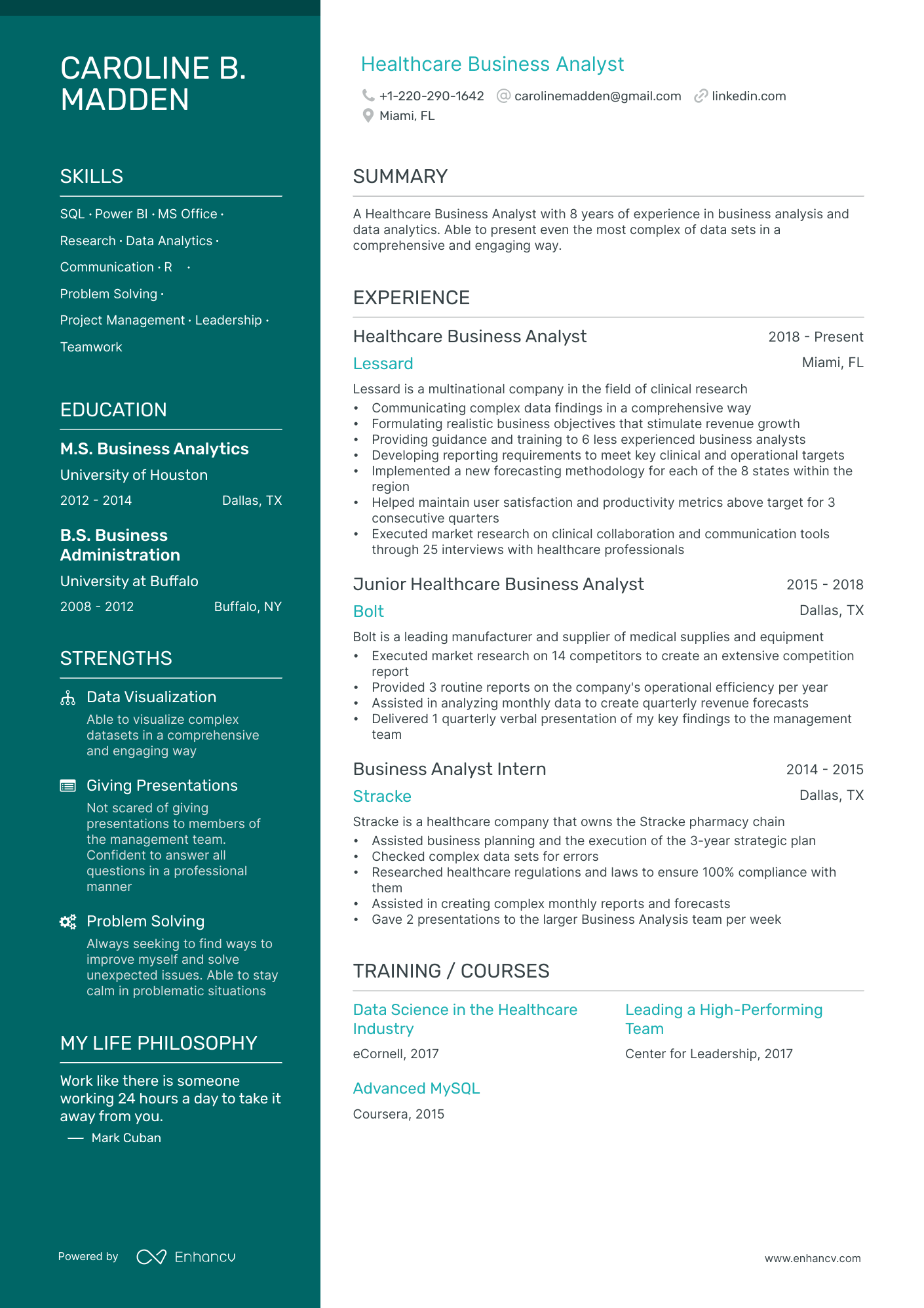 A resume example of a Healthcare Business Analyst