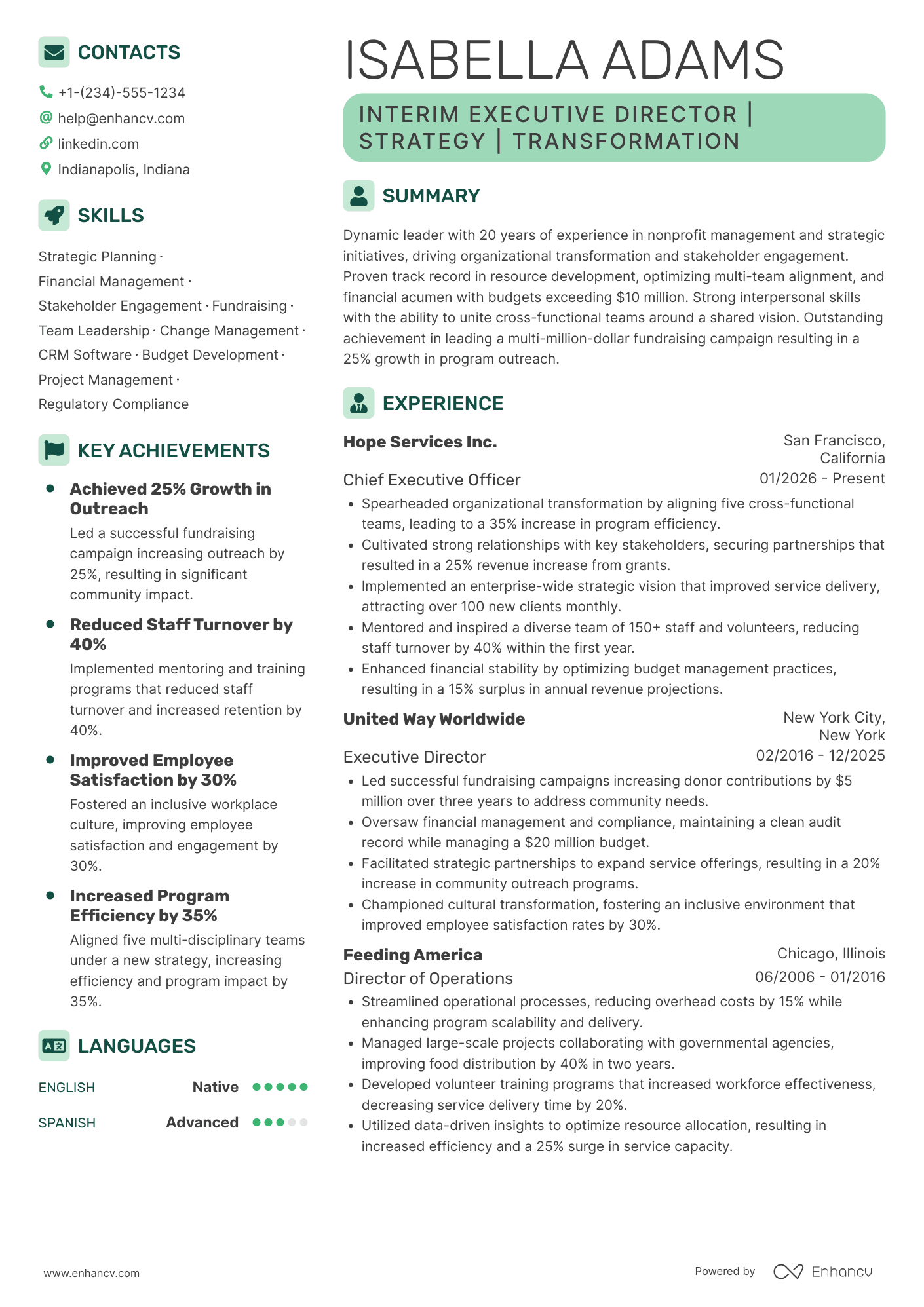 A resume example of a Interim Executive Director