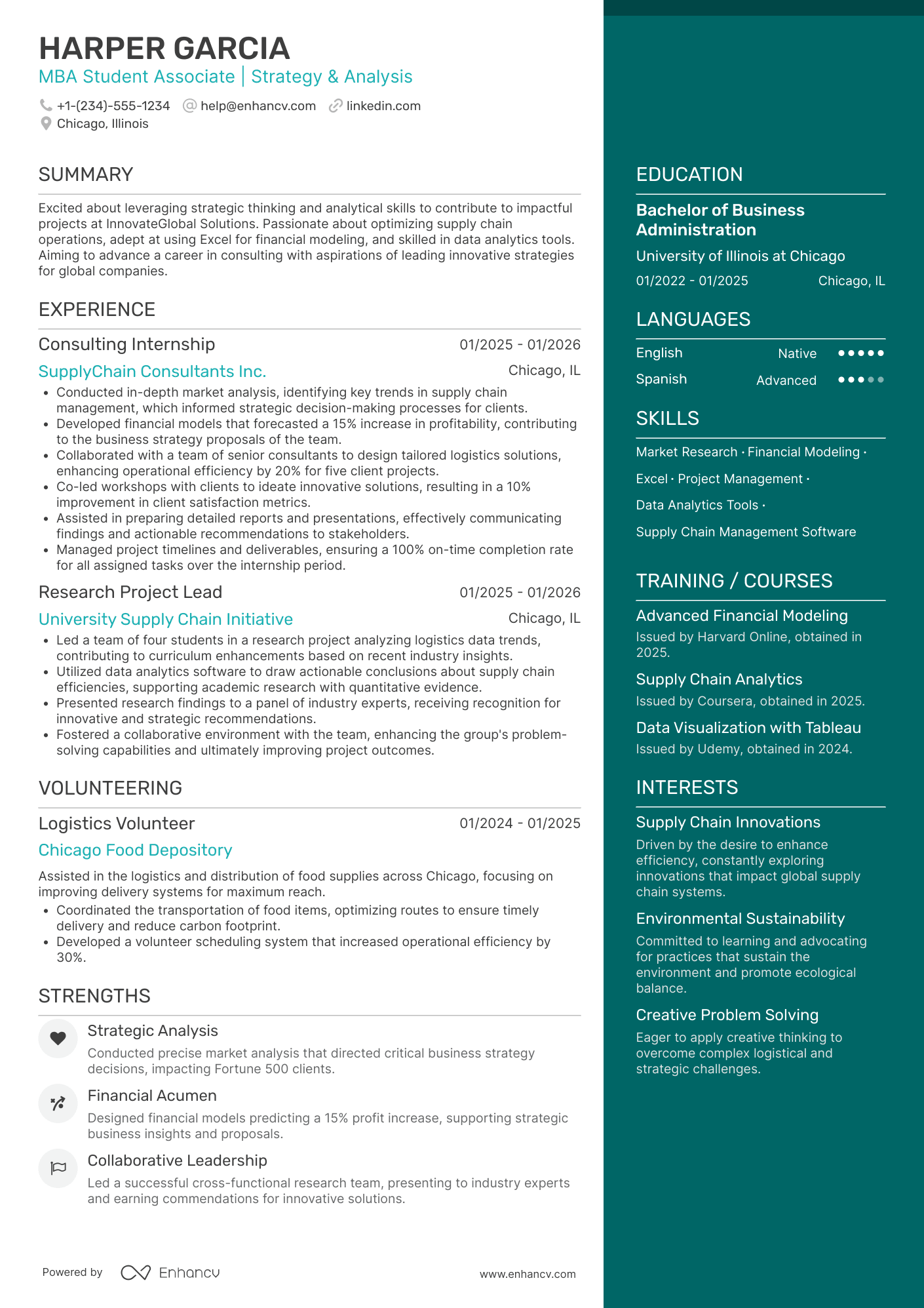 A resume example of a MBA Student