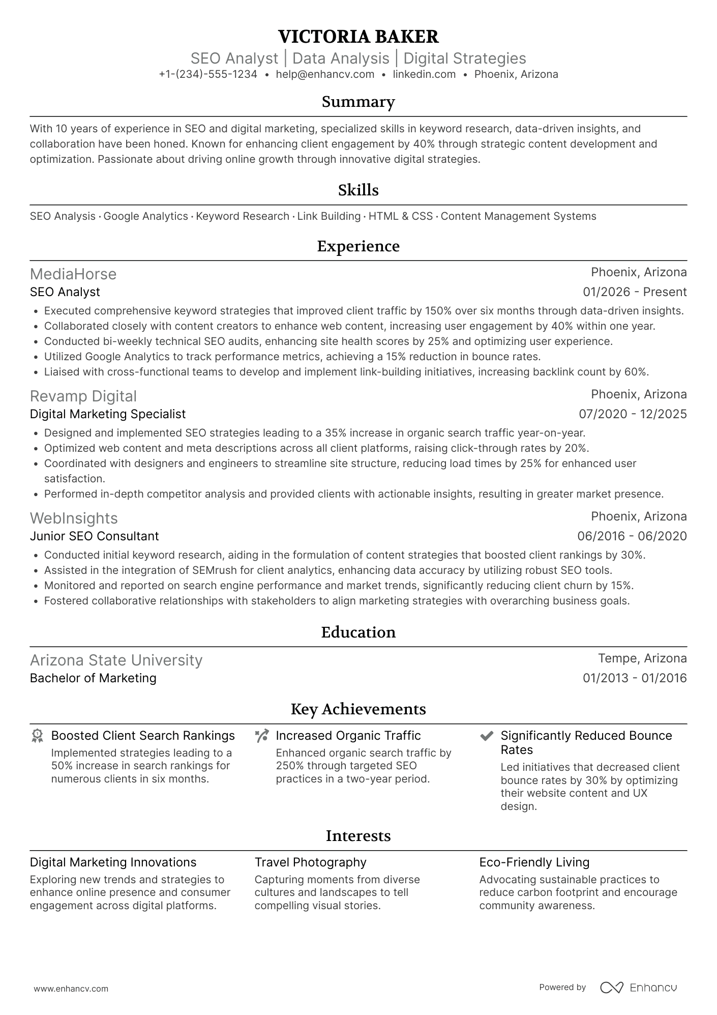A resume example of a SEO Analyst