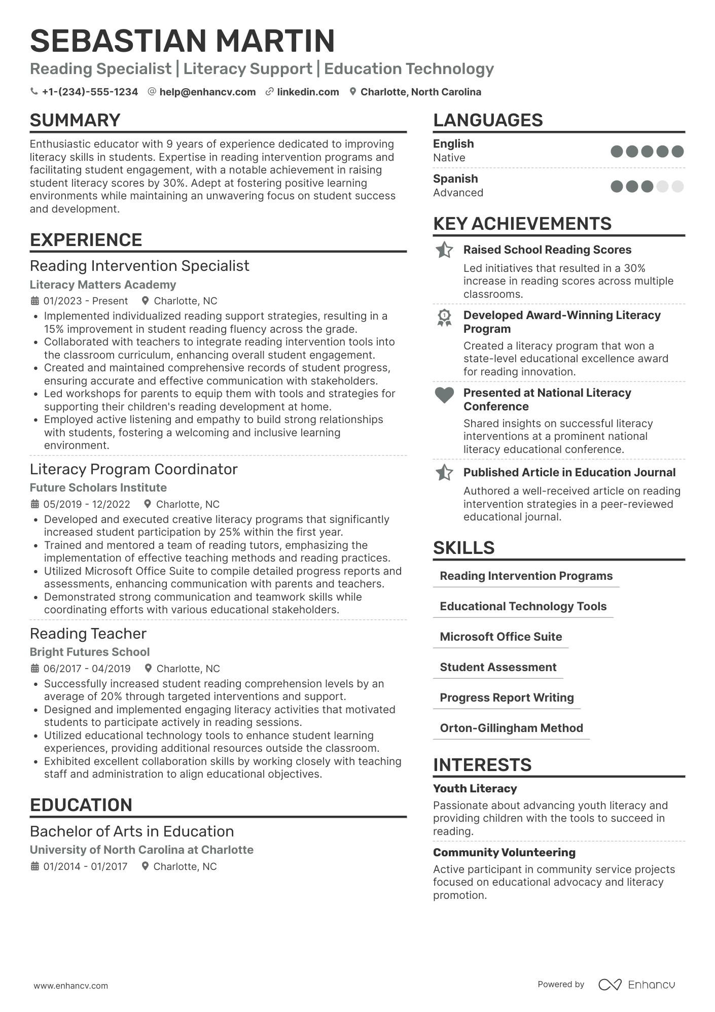 A resume example of a Reading Intervention Teacher Assistant