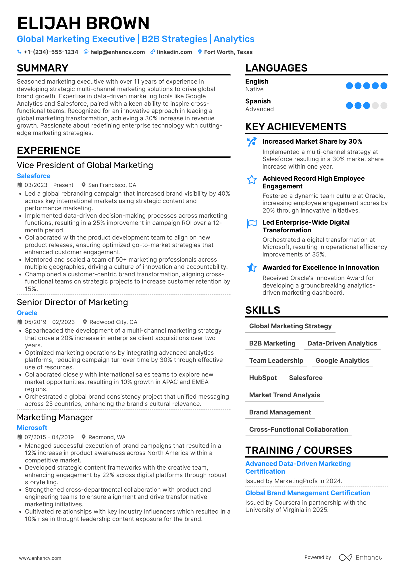 A resume example of a Global Chief Marketing Officer