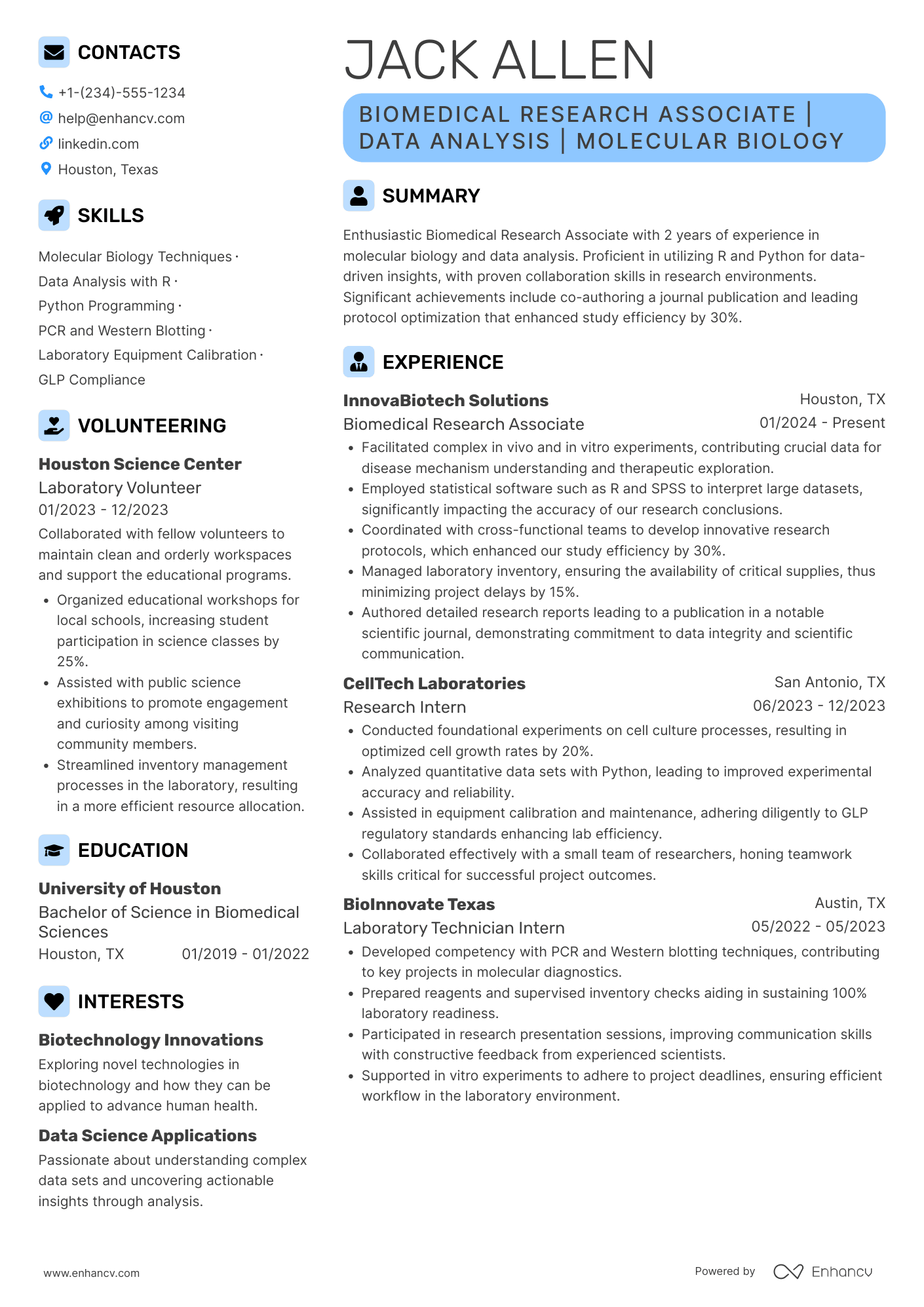 A resume example of a Biomedical Research Associate