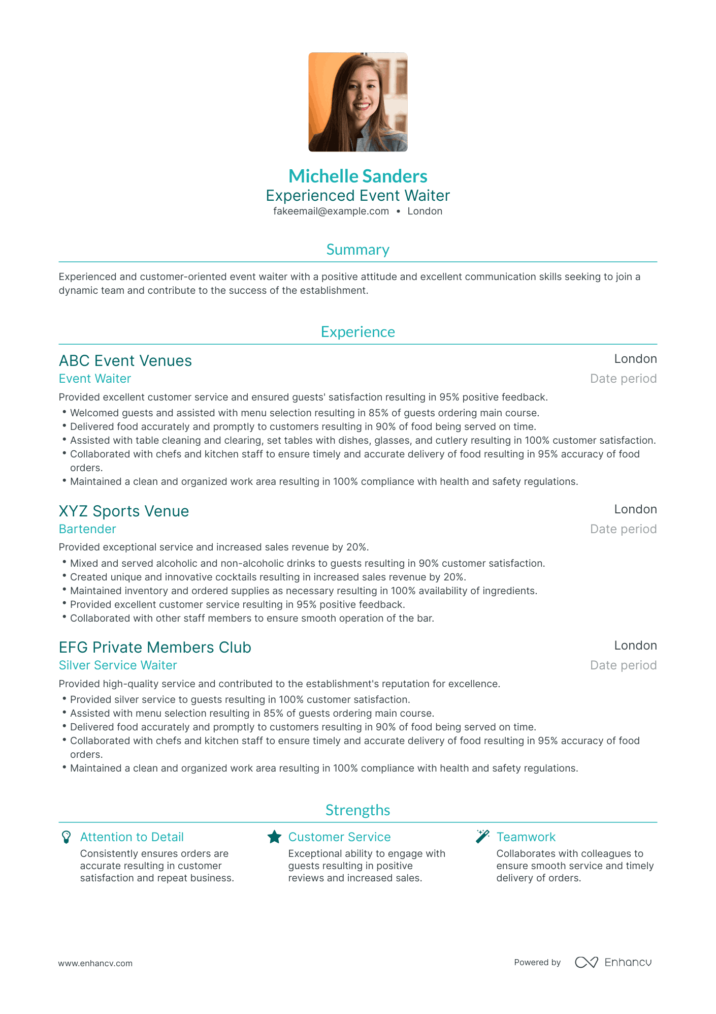 Restaurant Waiter Resume