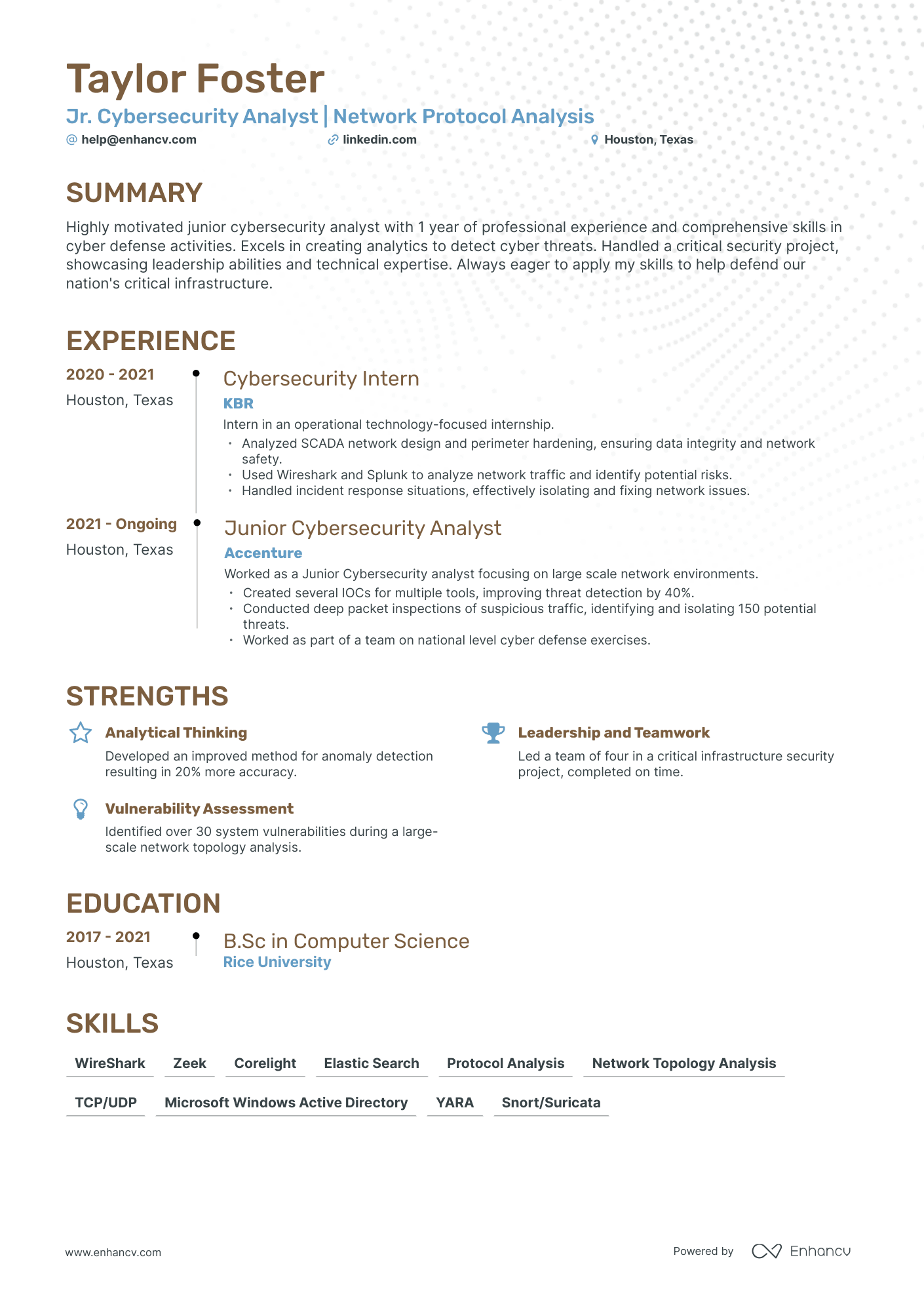 undefined Junior Cyber Security Analyst Resume Template