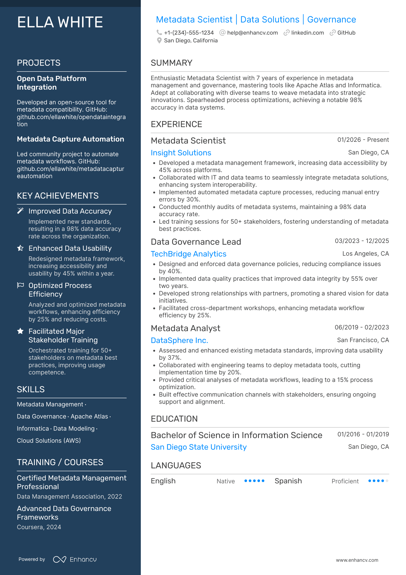 A resume example of a Metadata Scientist