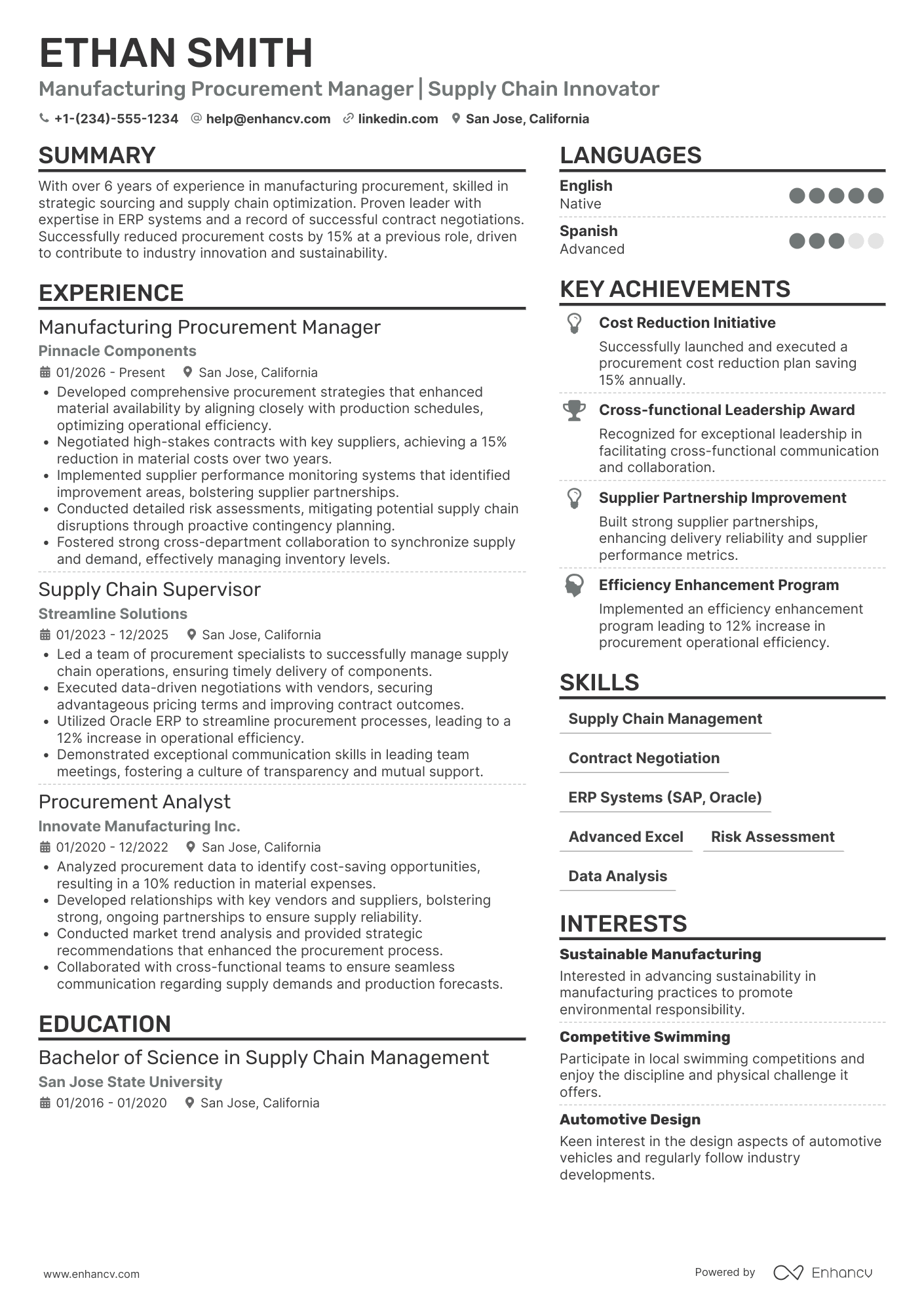 A resume example of a Manufacturing Procurement Manager