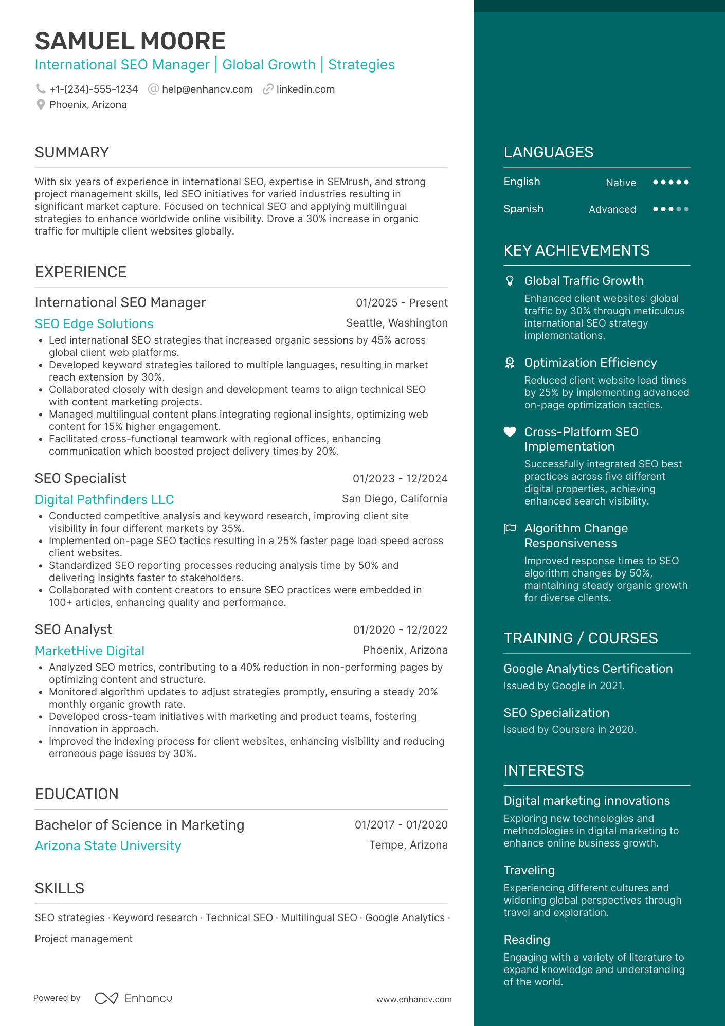A resume example of a International SEO Manager