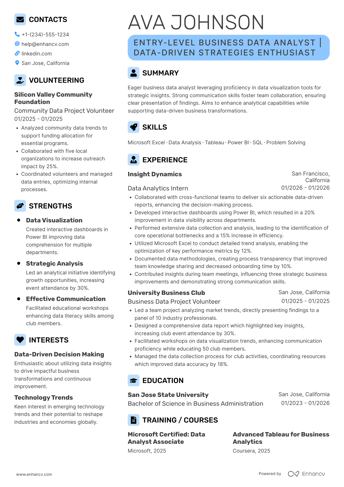 A resume example of a Entry Level Business Data Analyst