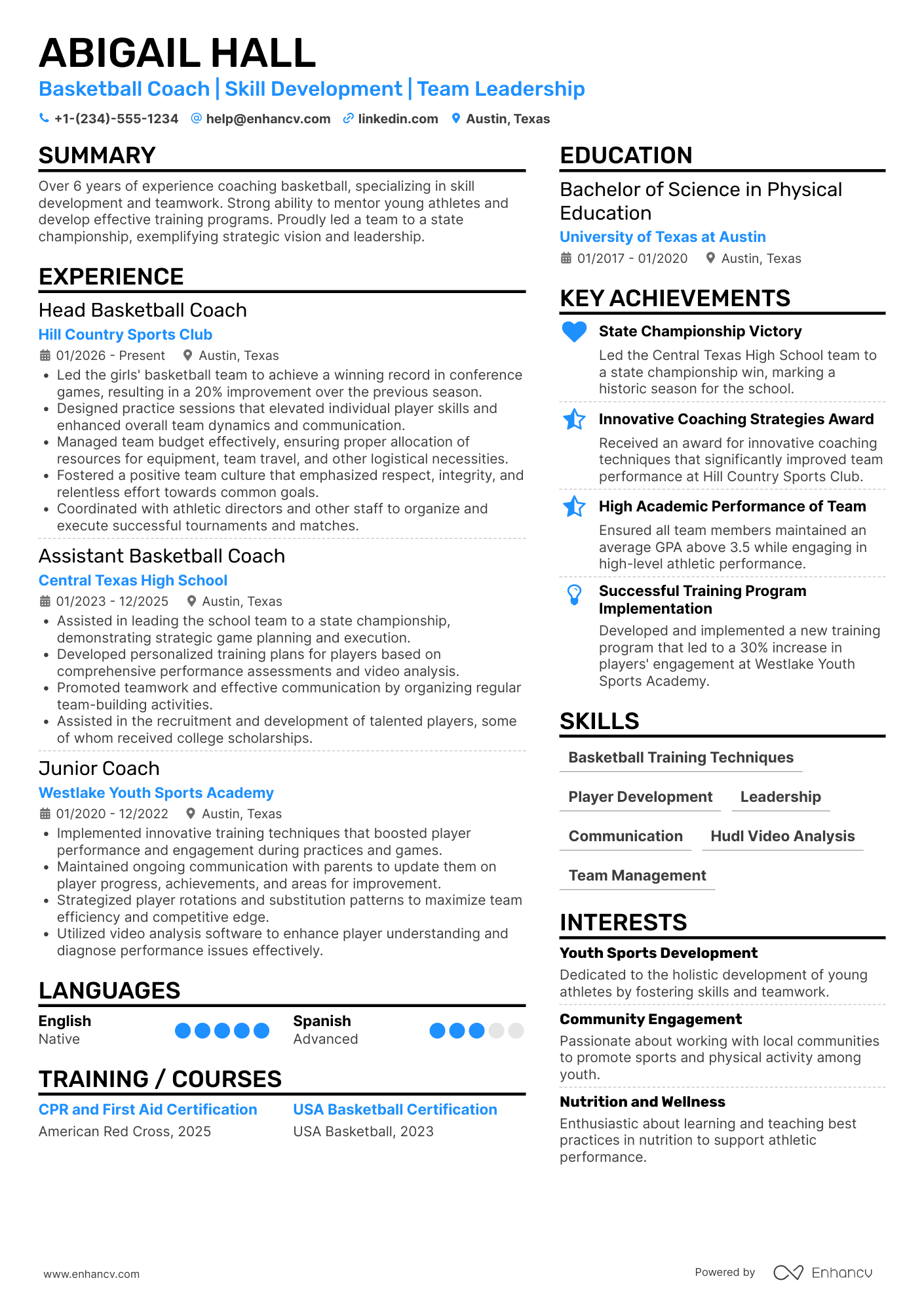 A resume example of a Girls' Basketball Coach