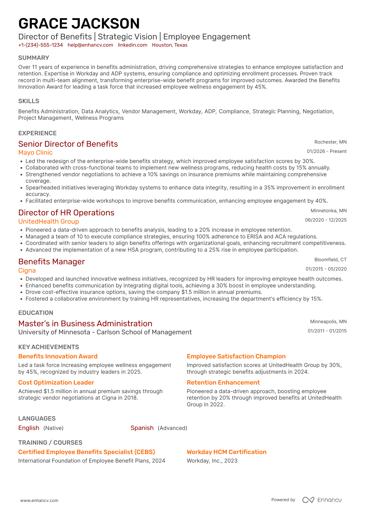 A resume example of a Director of Benefits