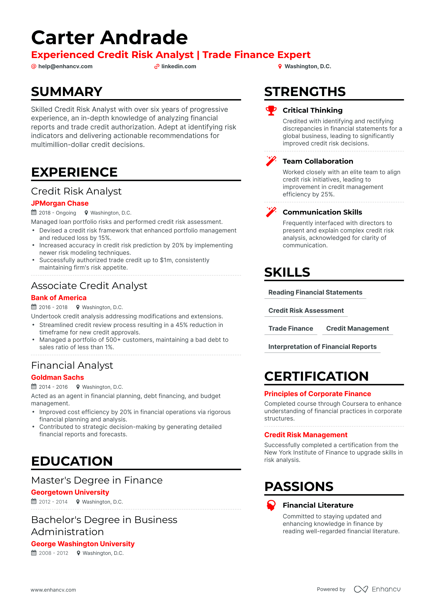 undefined Credit Analyst Resume Template