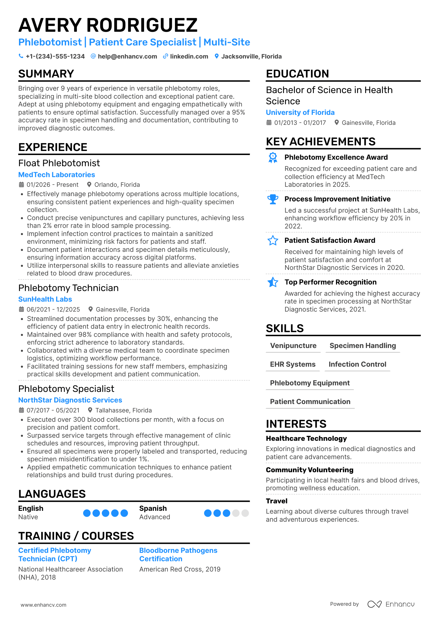 A resume example of a Float Phlebotomist