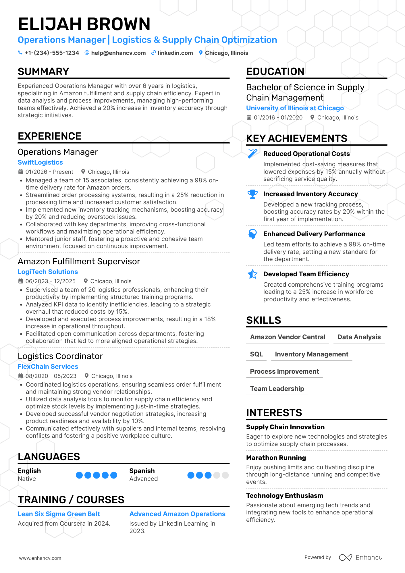 A resume example of a Amazon Operations Manager