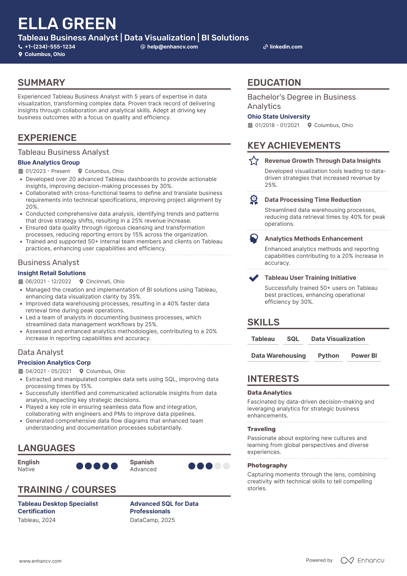 A resume example of a Tableau Business Analyst