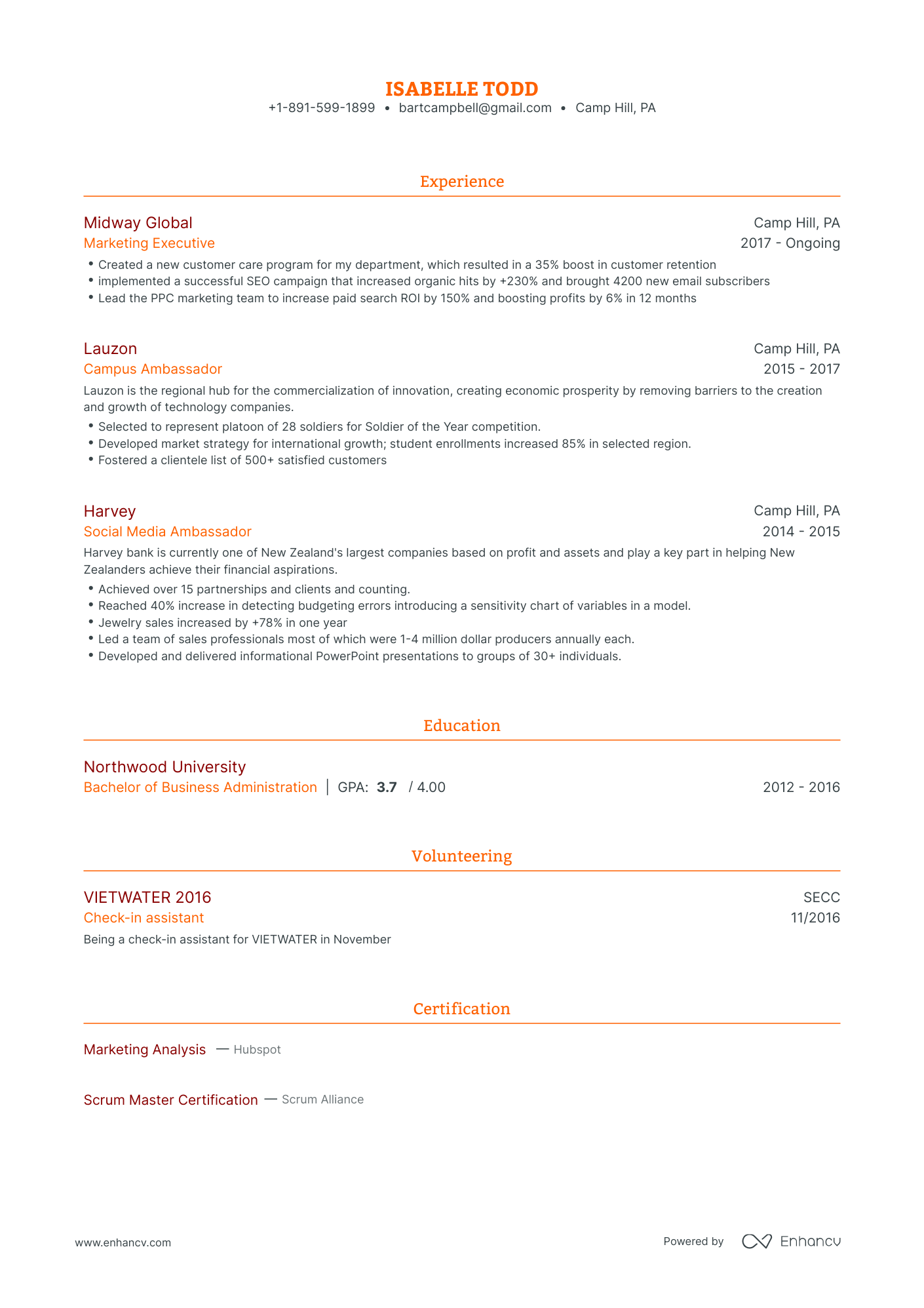 Traditional MBA Resume Template