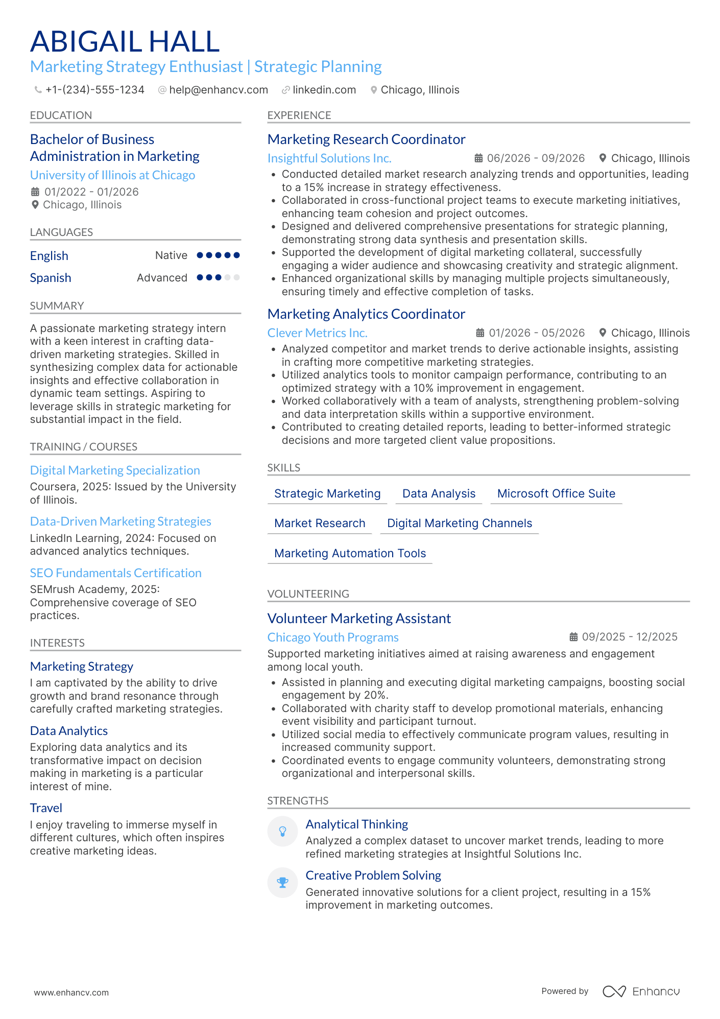 A resume example of a Marketing Strategy Intern