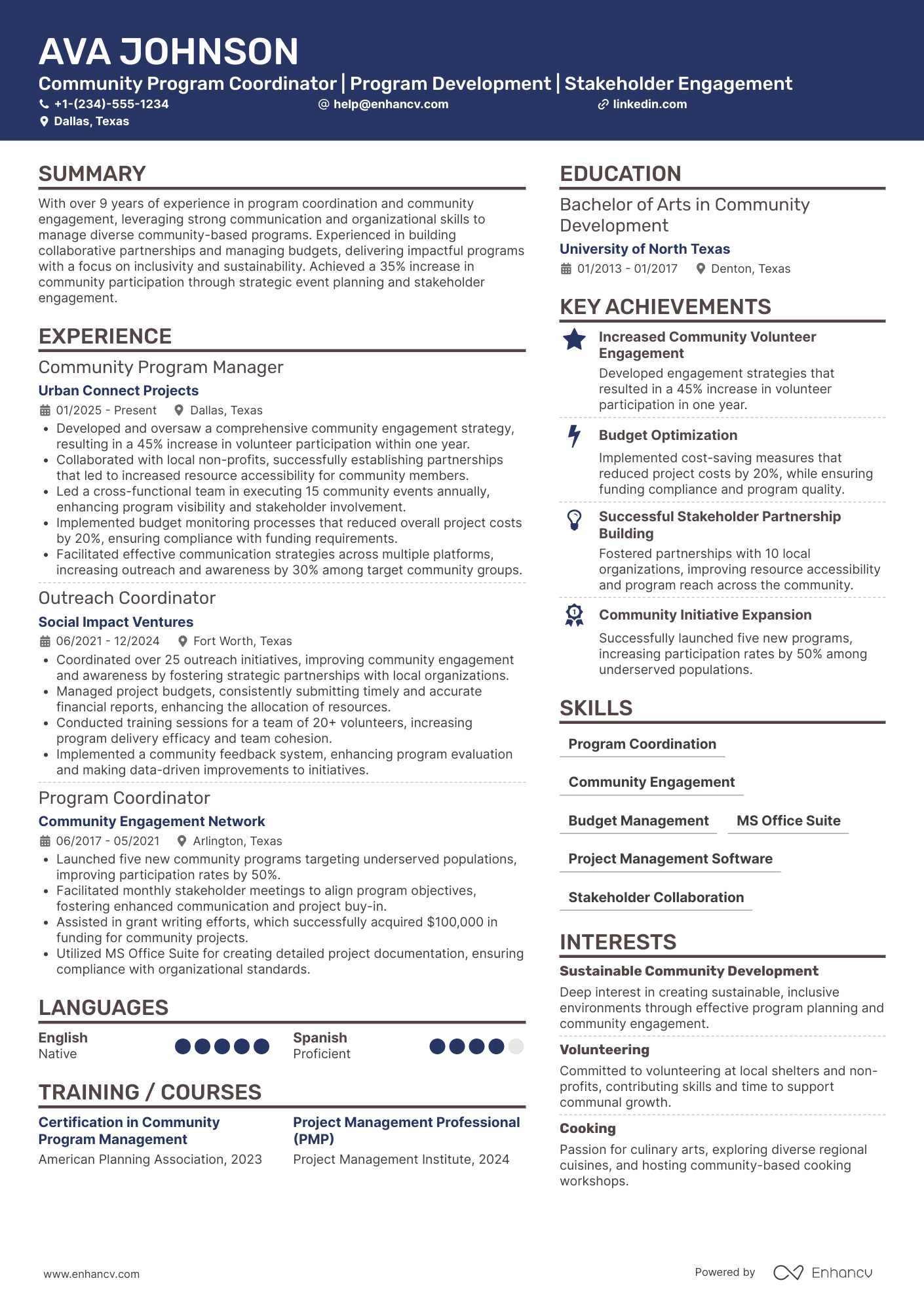 A resume example of a Community Program Coordinator