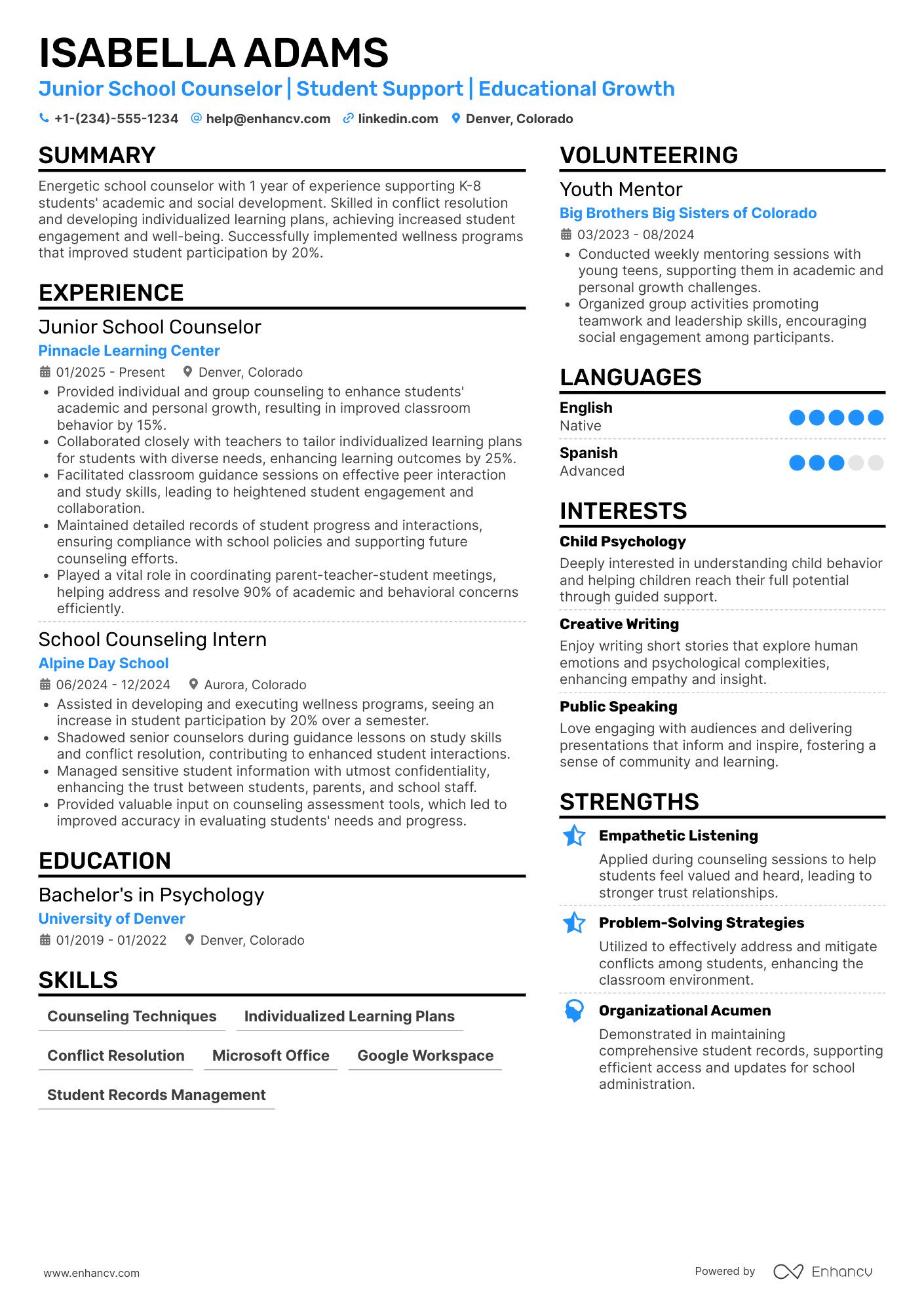 A resume example of a Junior School Counselor
