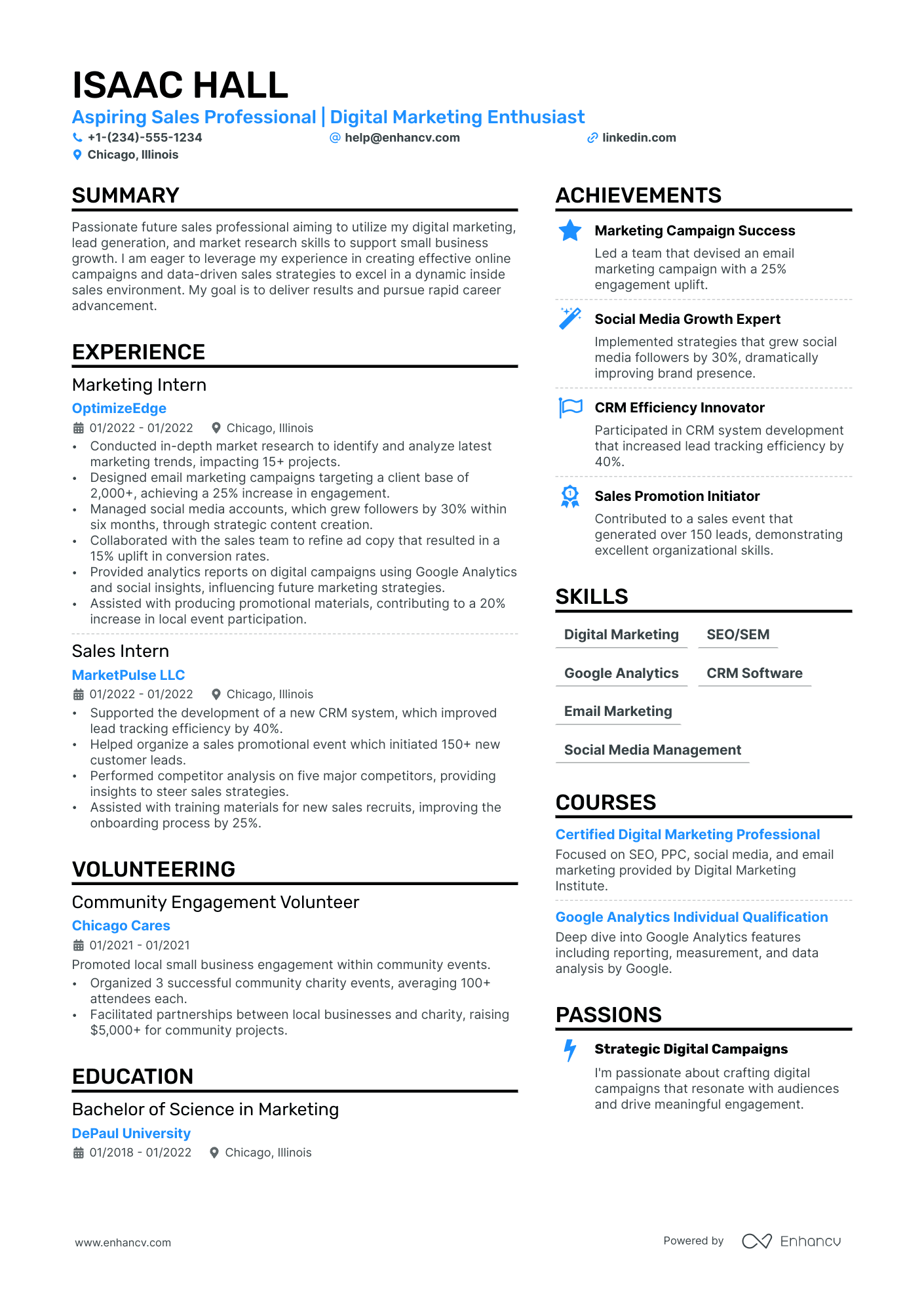 digital marketing resume with no experience