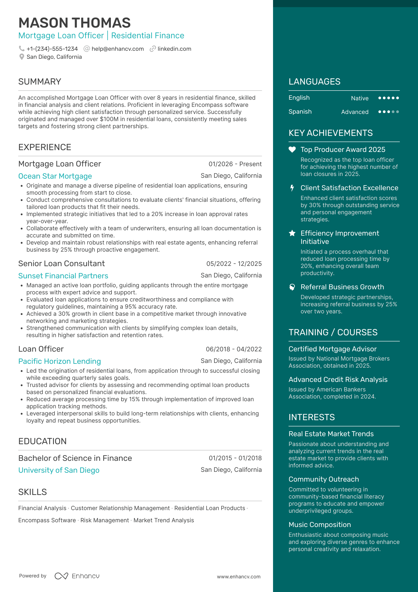 A resume example of a Residential Loan Officer