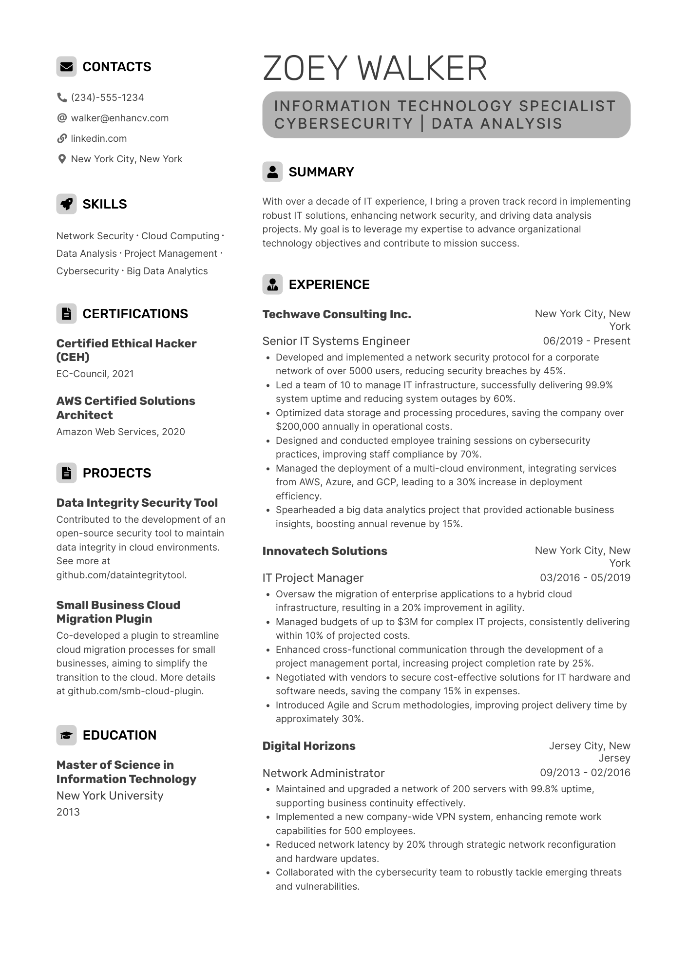 A resume example of a IT Specialist