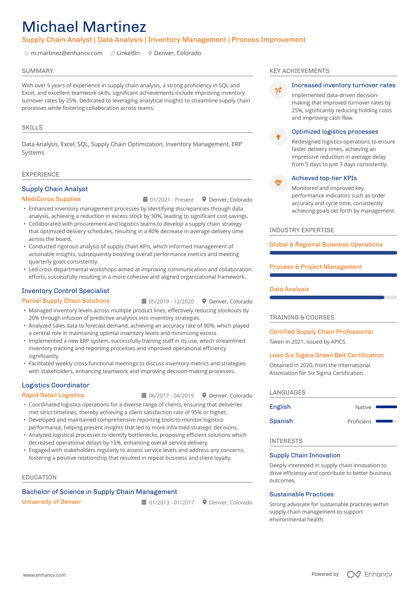 A resume example of a Supply Chain Analyst