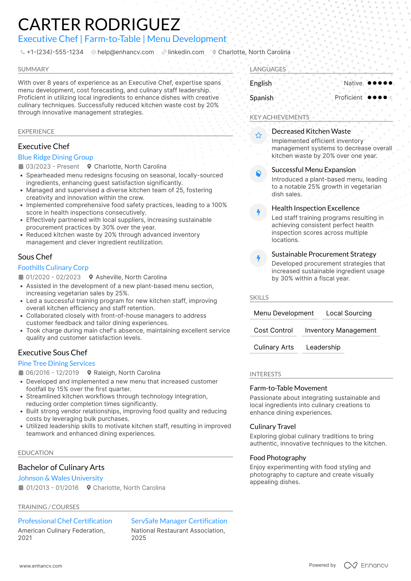 A resume example of a Executive Chef