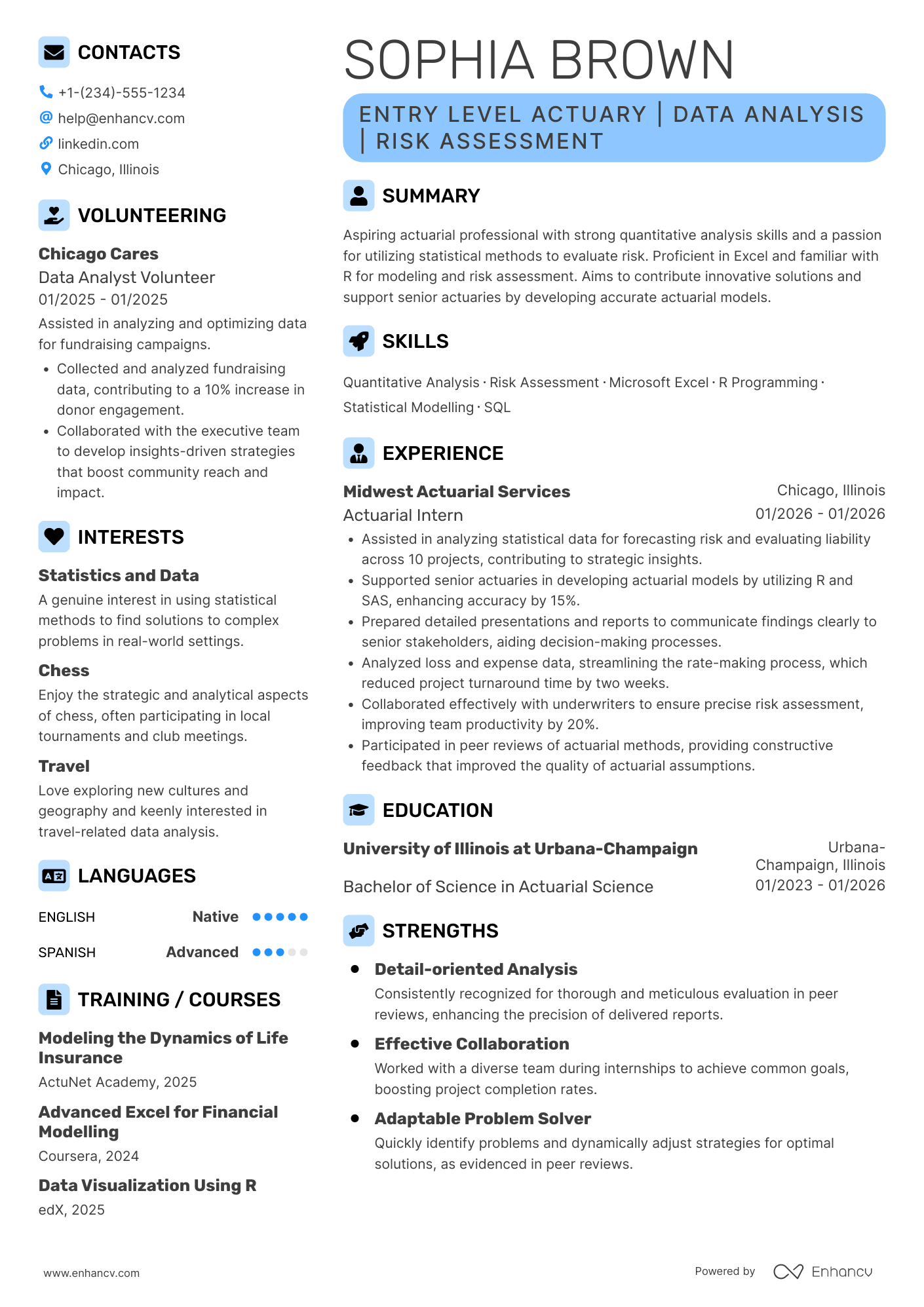 A resume example of a Entry Level Actuary