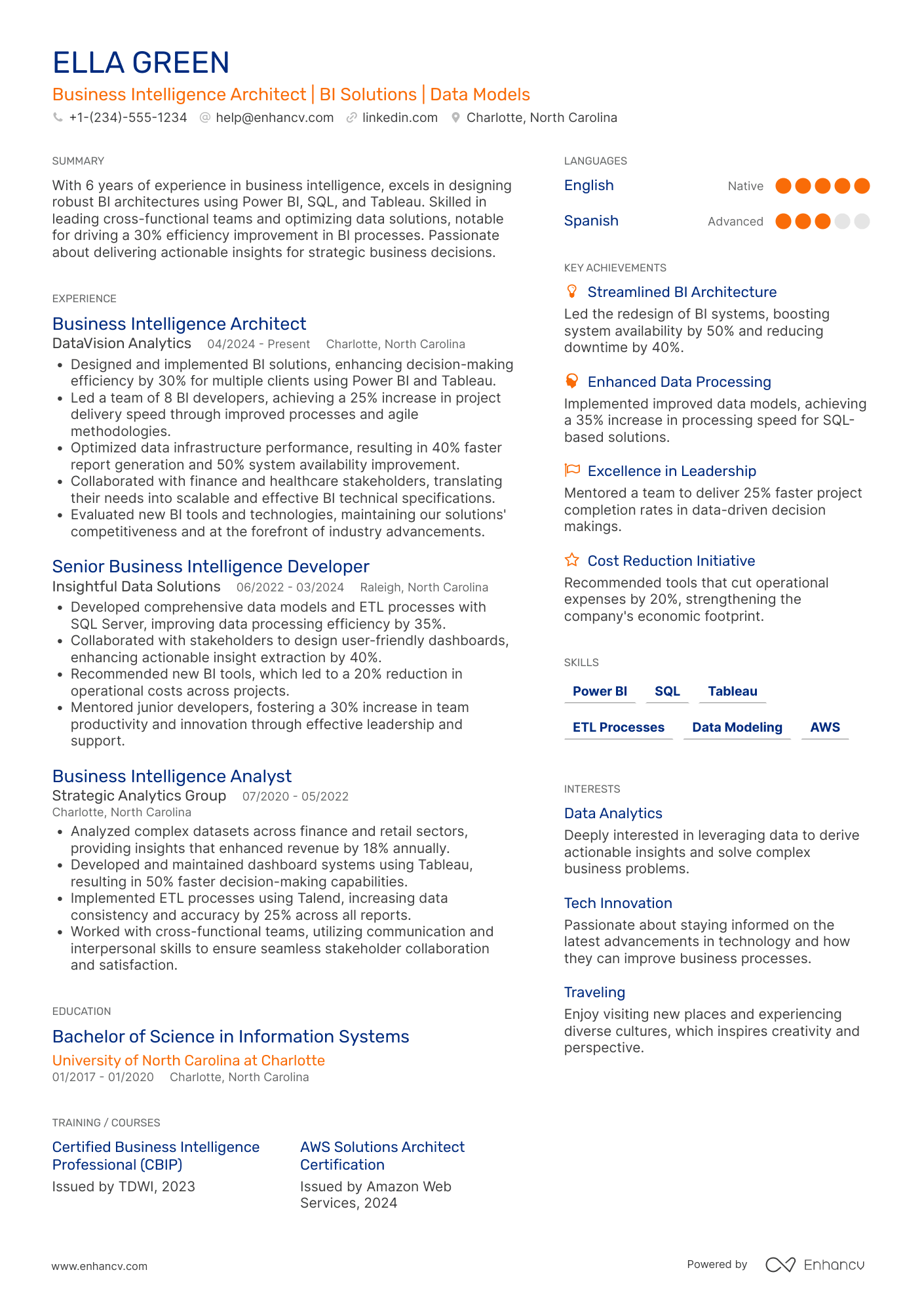 A resume example of a Business Intelligence Architect