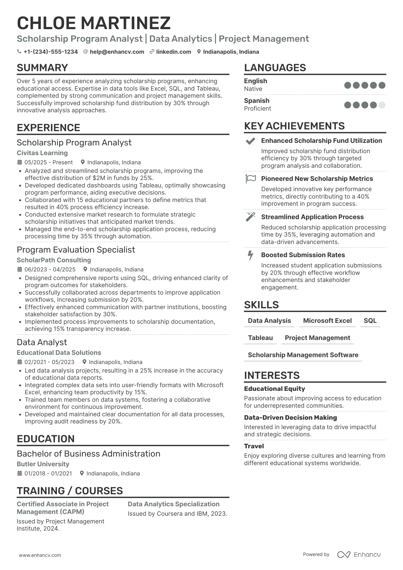 A resume example of a Scholarship Program Analyst