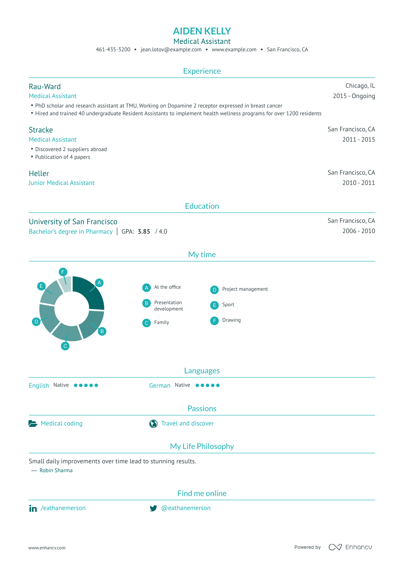 Traditional Medical Assistant Resume Template