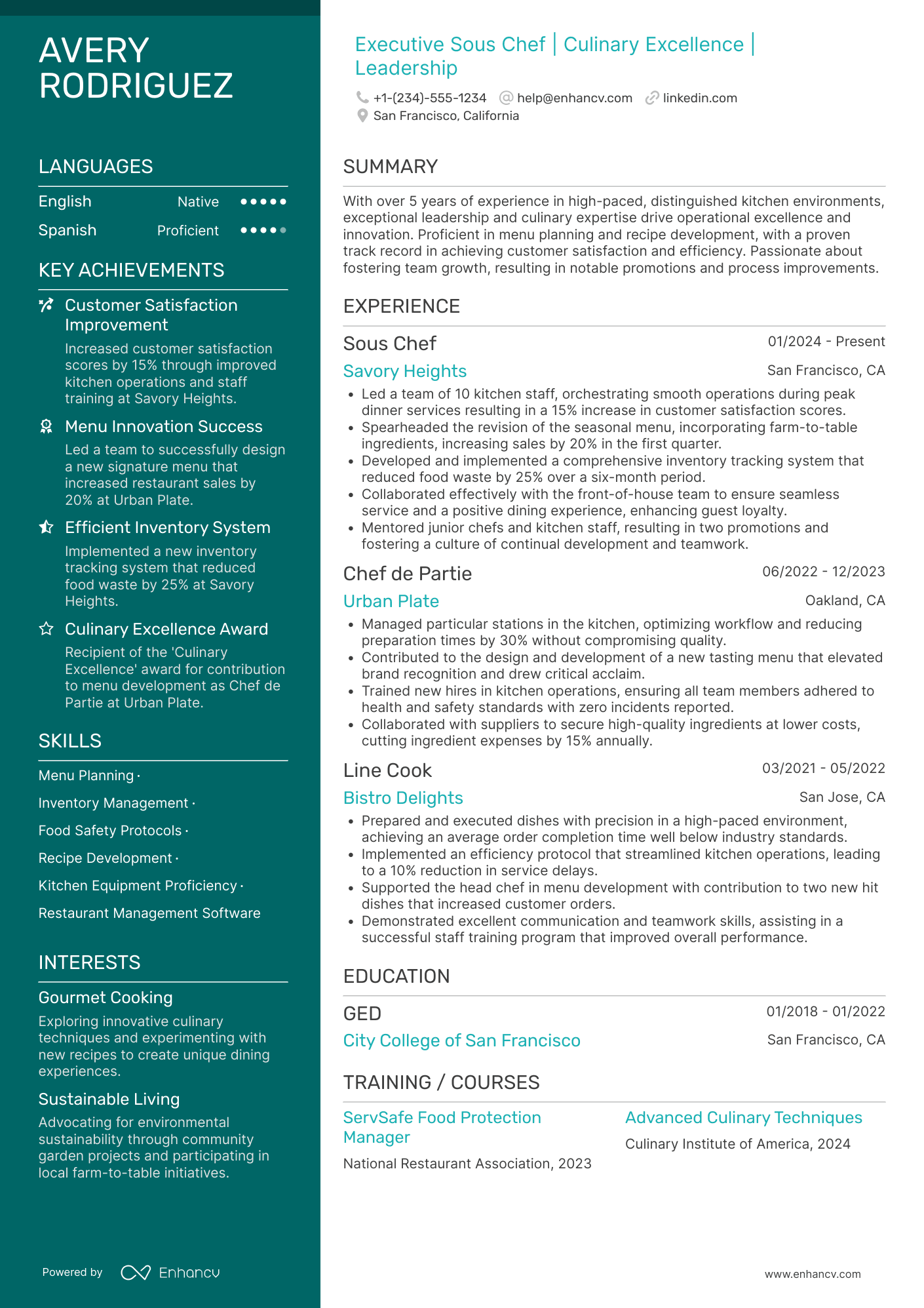 A resume example of a Executive Sous Chef