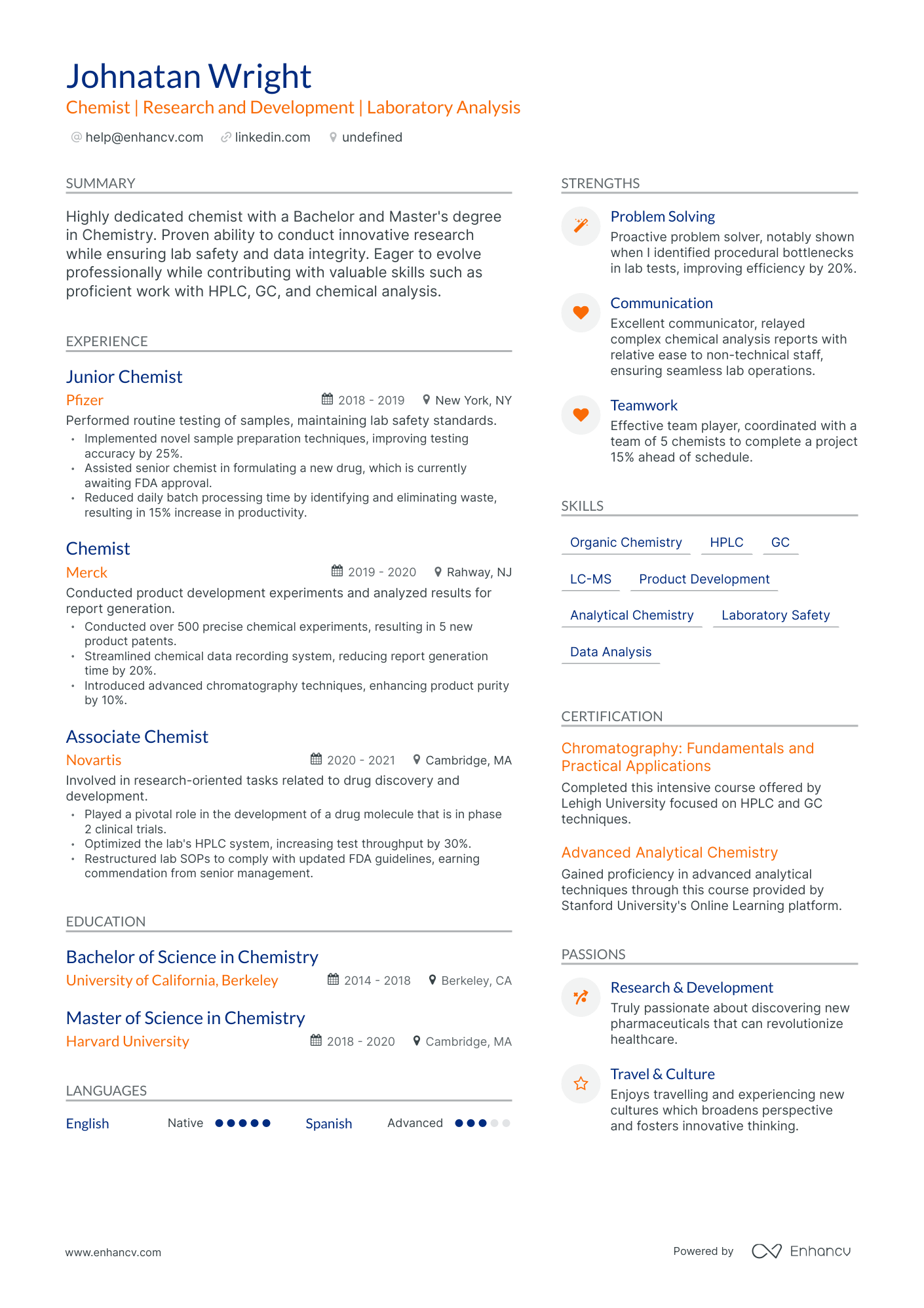 undefined Entry Level Chemist Resume Template