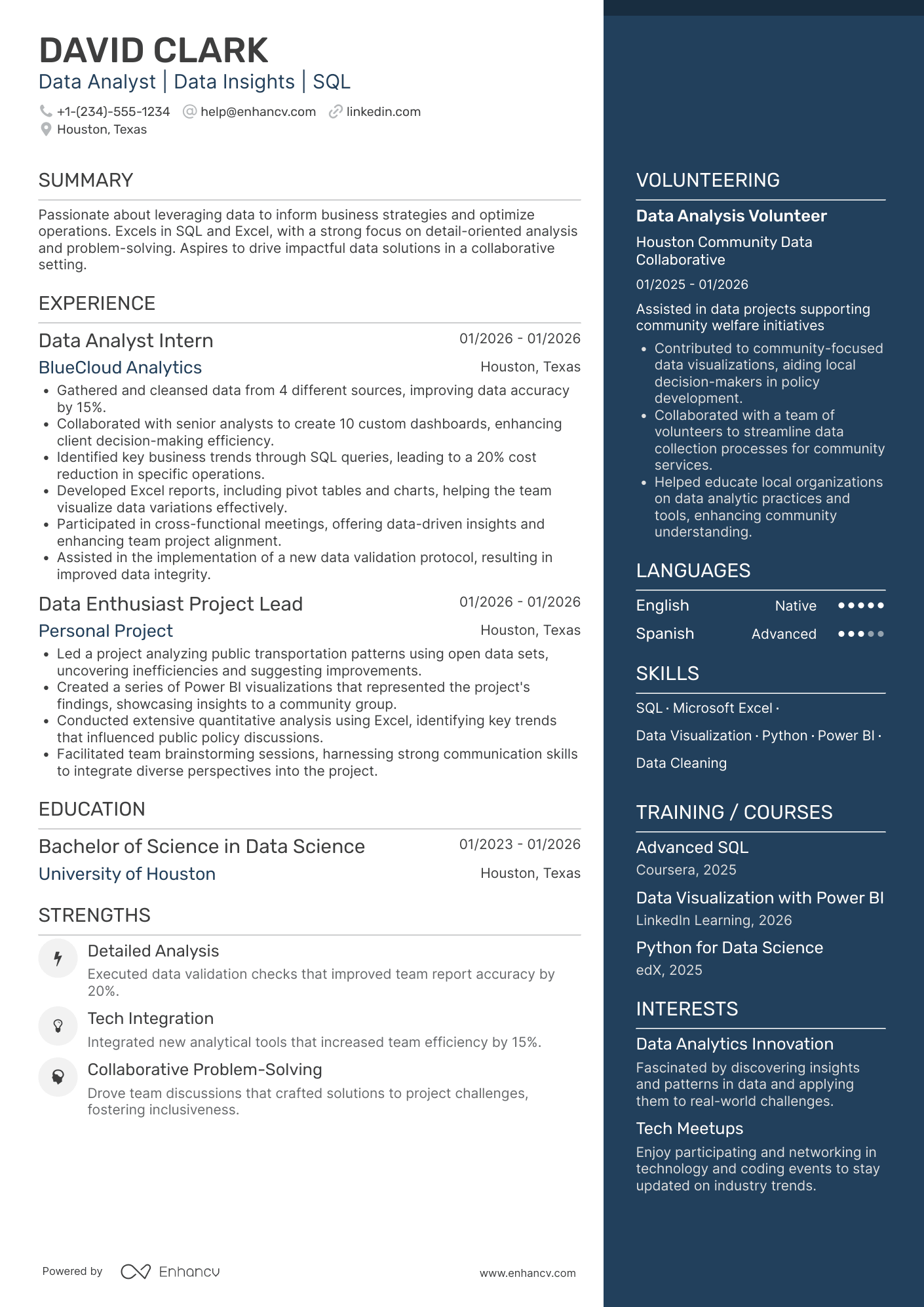 A resume example of a Data Analyst Entry Level
