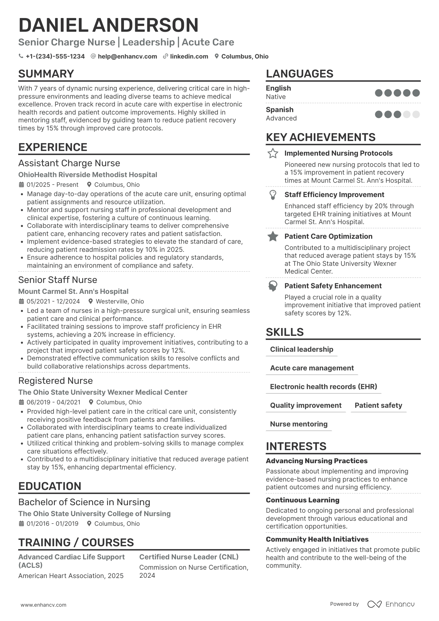 A resume example of a Senior Charge Nurse