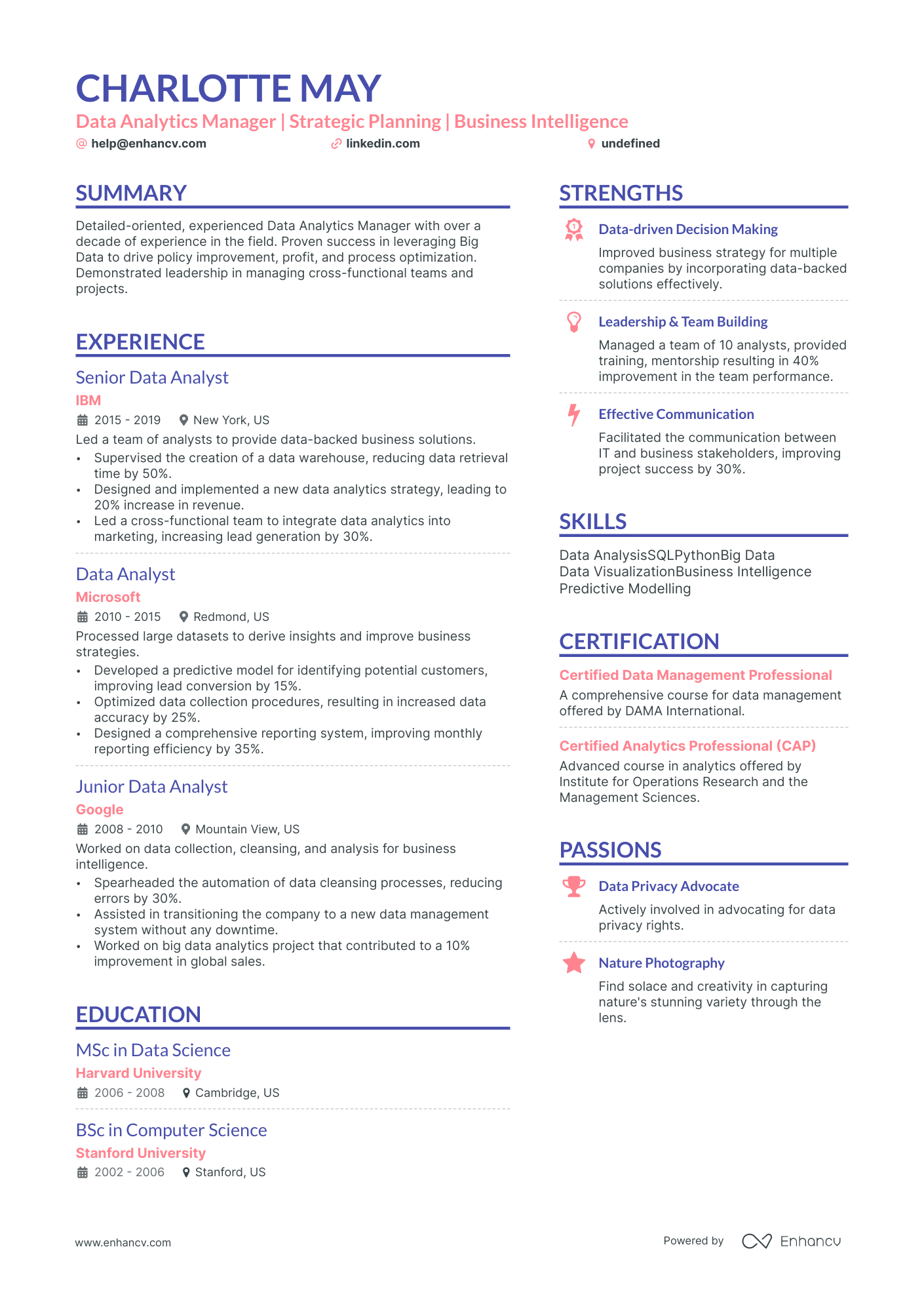 resume summary examples for data analyst
