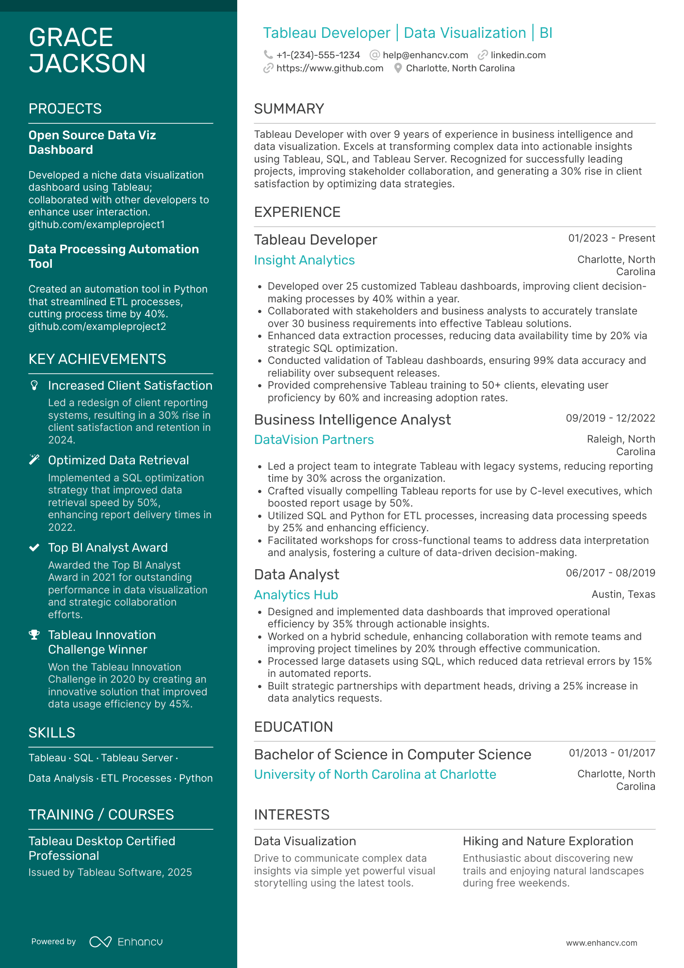 A resume example of a Tableau Developer Contractor