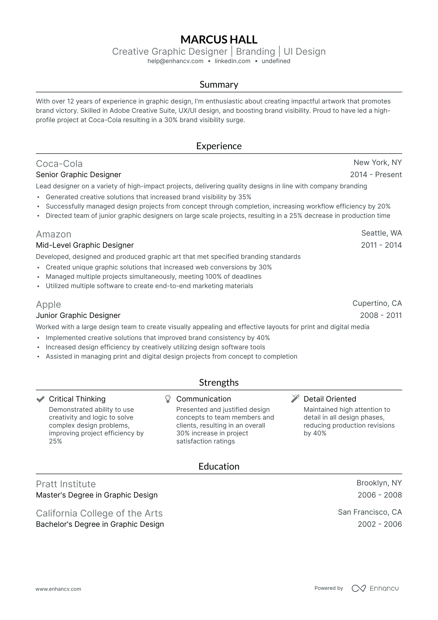 professional resume format for graphic designer