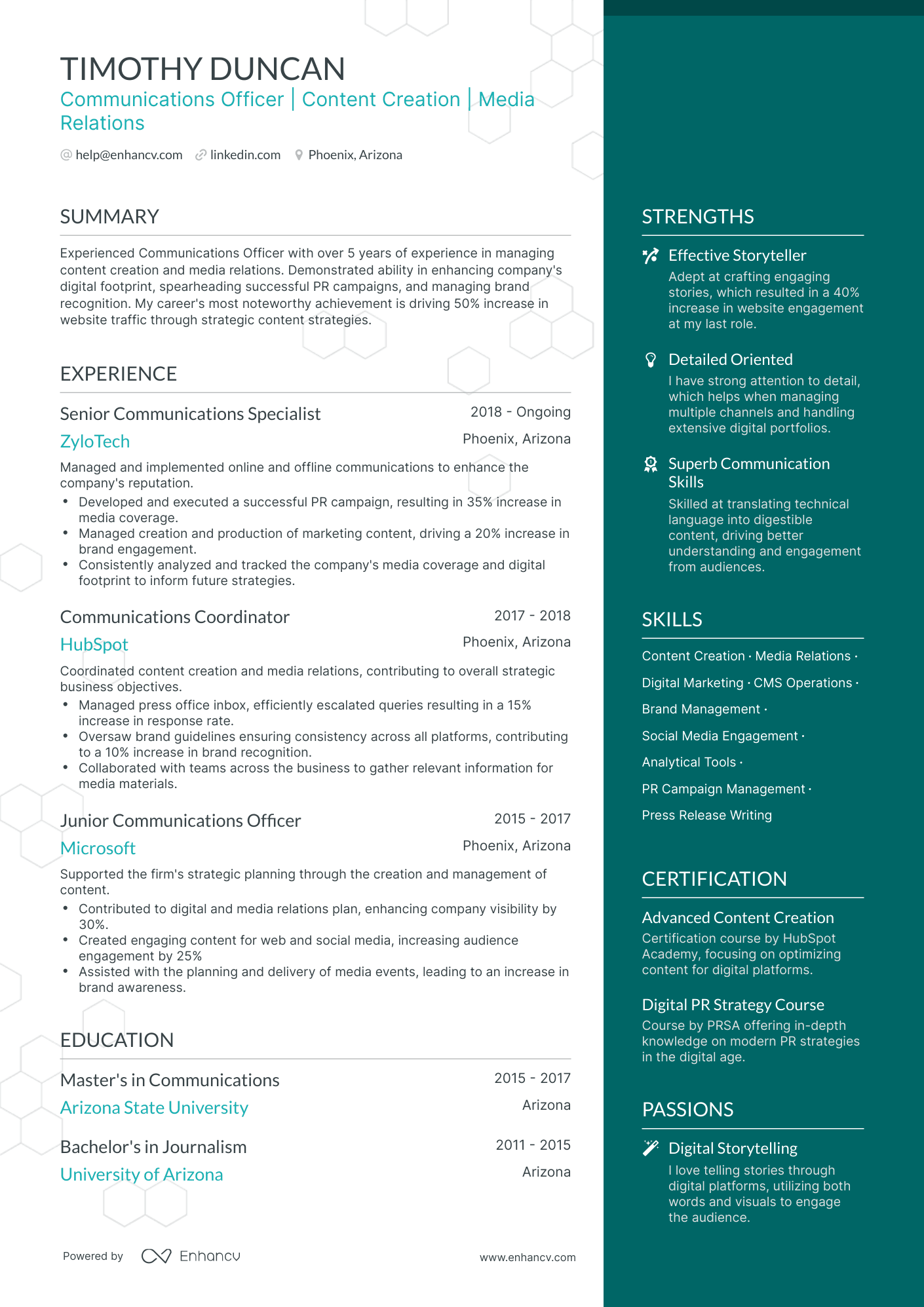 undefined Communications Officer Resume Template