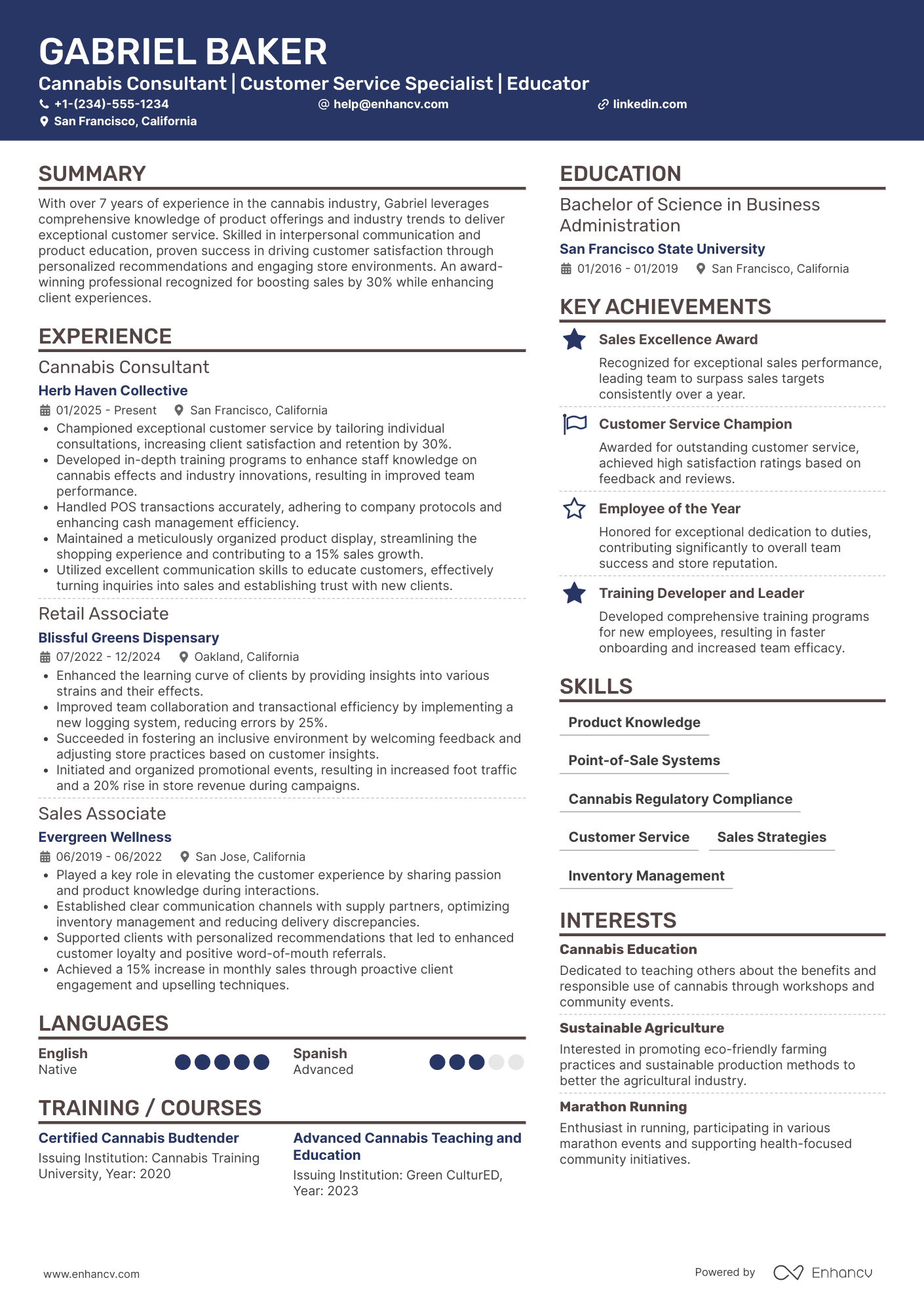 A resume example of a Budtender Consultant