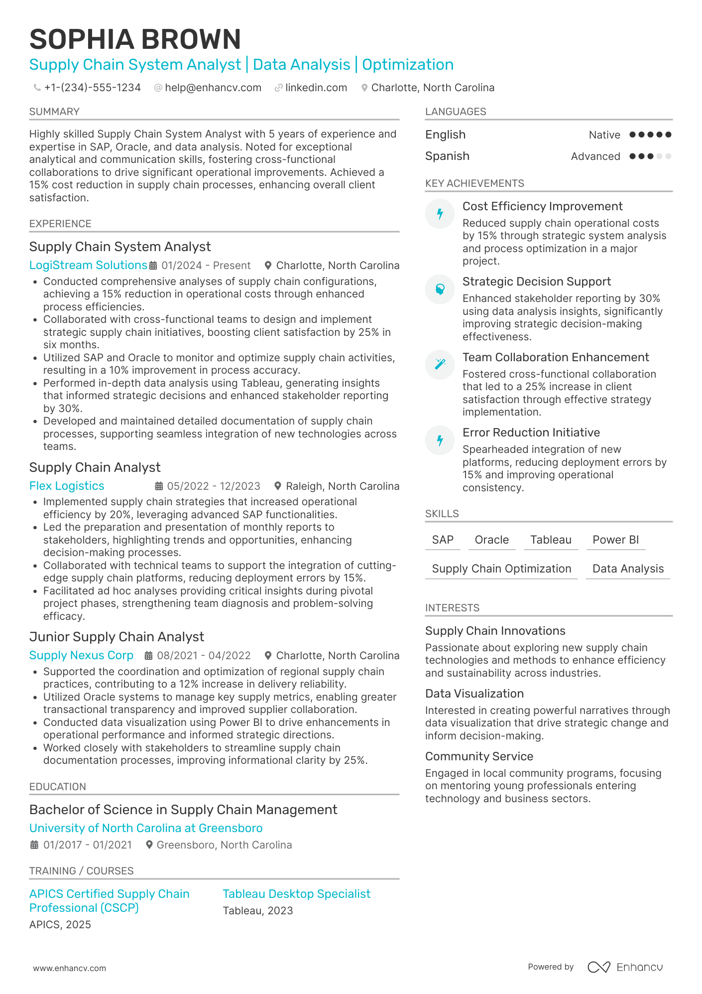 A resume example of a Supply Chain System Analyst