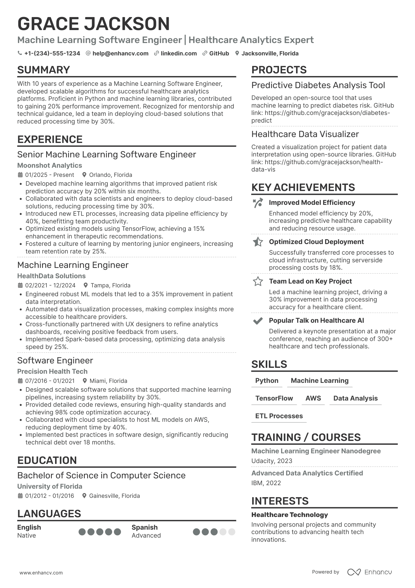 A resume example of a Machine Learning Software Engineer