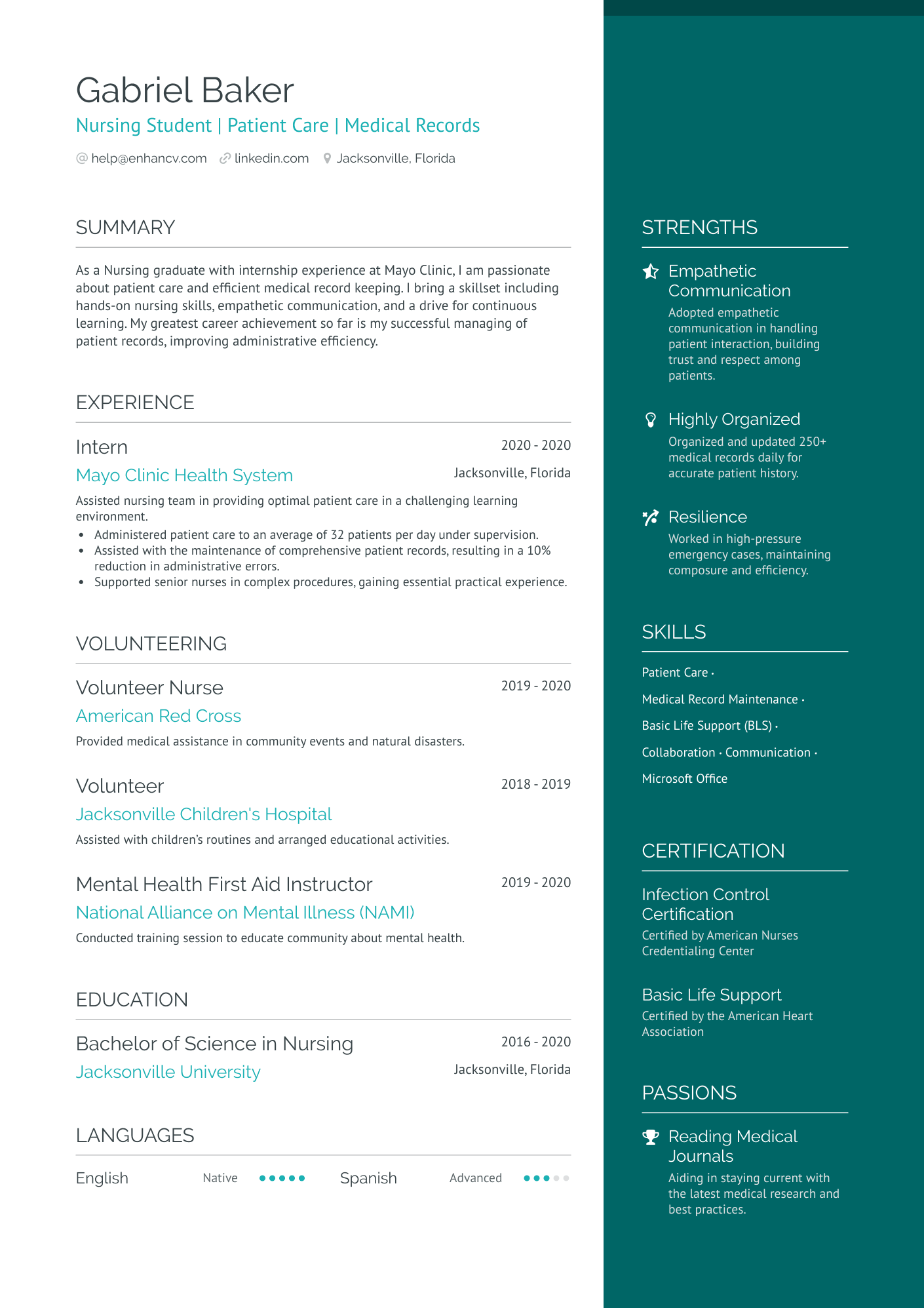 resume template for nursing students