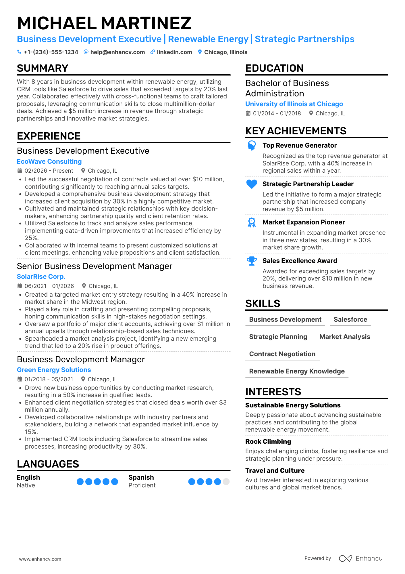 A resume example of a Business Development Executive